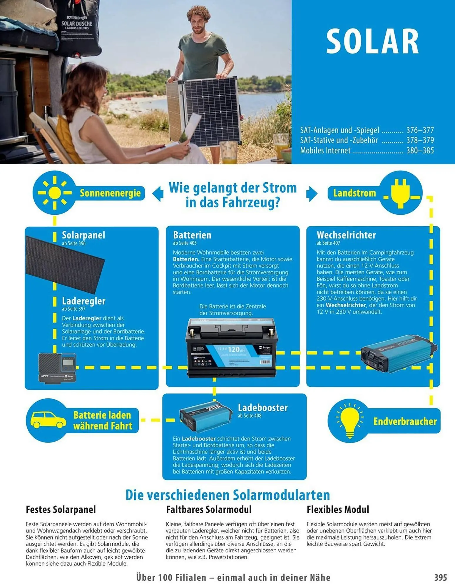 Fritz Berger Prospekt von 27. Mai bis 31. Dezember 2025 - Prospekt seite 399