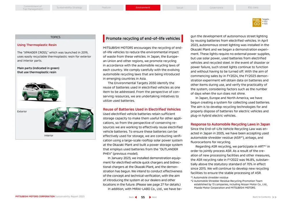 Mitsubishi Prospekt von 26. April bis 26. April 2025 - Prospekt seite 56