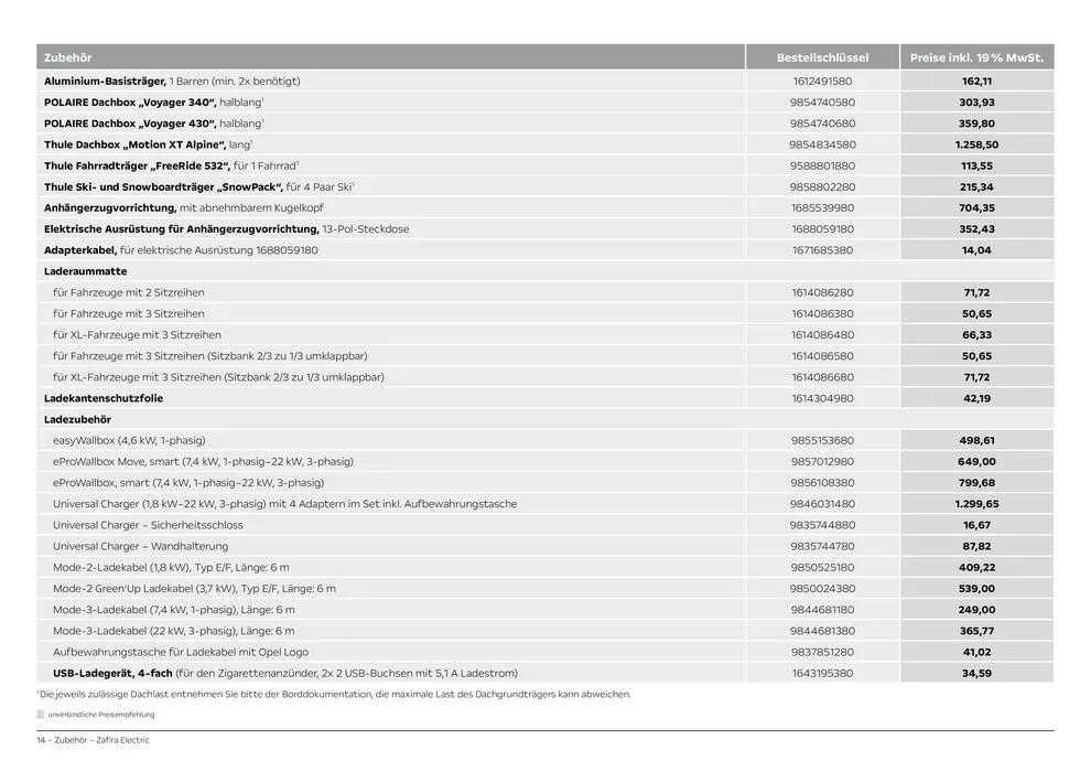 Opel Neuer Zafira Electric von 28. August bis 28. August 2025 - Prospekt seite 14