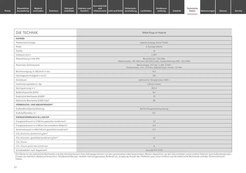 Top-Angebote für alle Schnäppchenjäger von 1. Januar bis 1. Januar 2026 - Prospekt seite 27