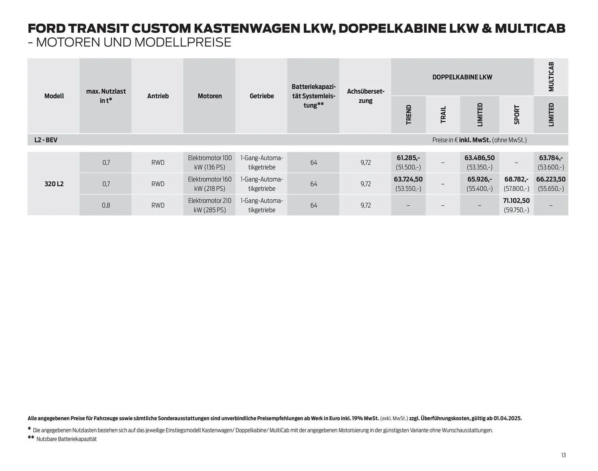 Ford Prospekt von 25. März bis 8. April 2026 - Prospekt seite 13