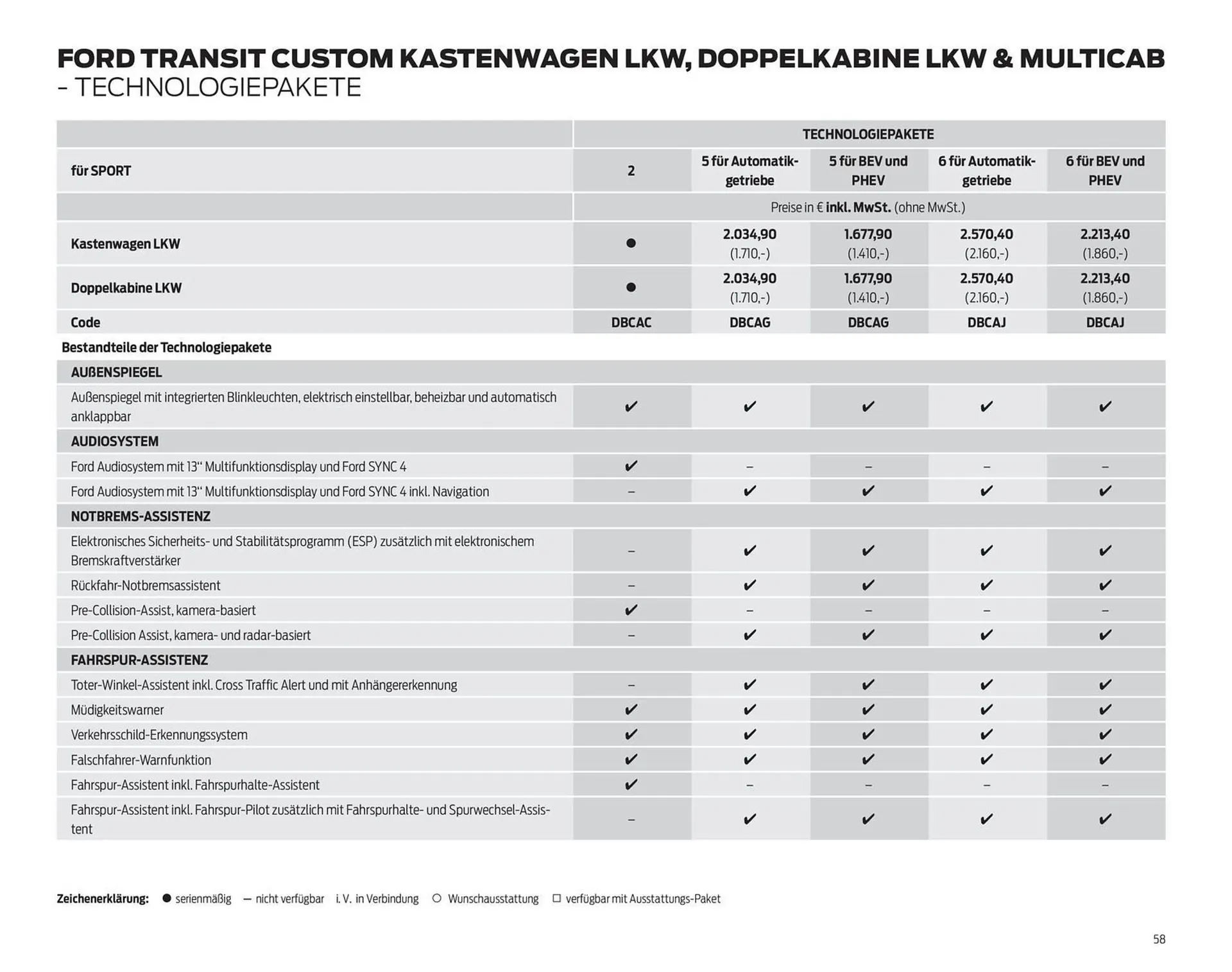 Ford Prospekt von 25. März bis 8. April 2026 - Prospekt seite 58