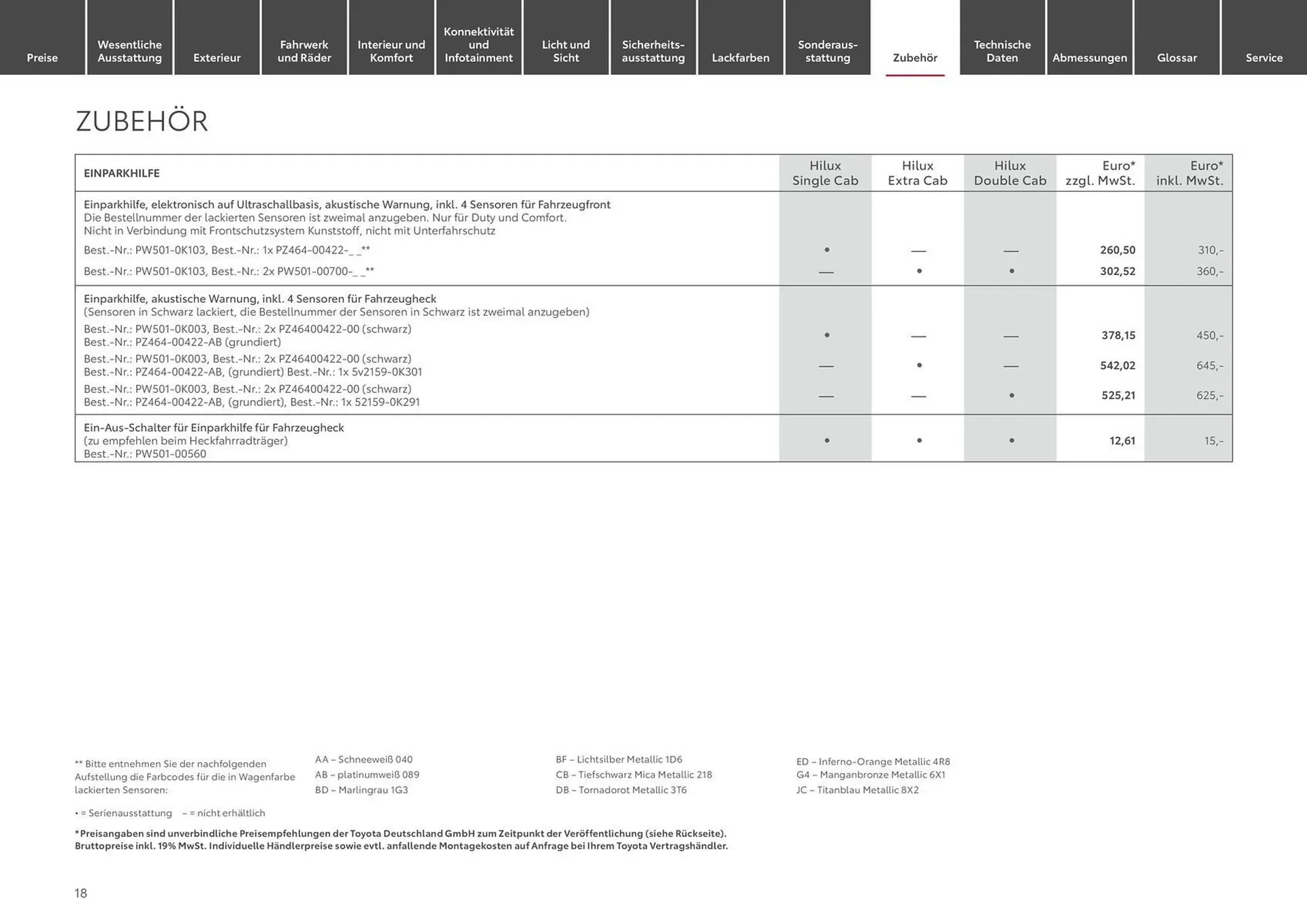 Toyota Prospekt von 6. April bis 6. April 2025 - Prospekt seite 18
