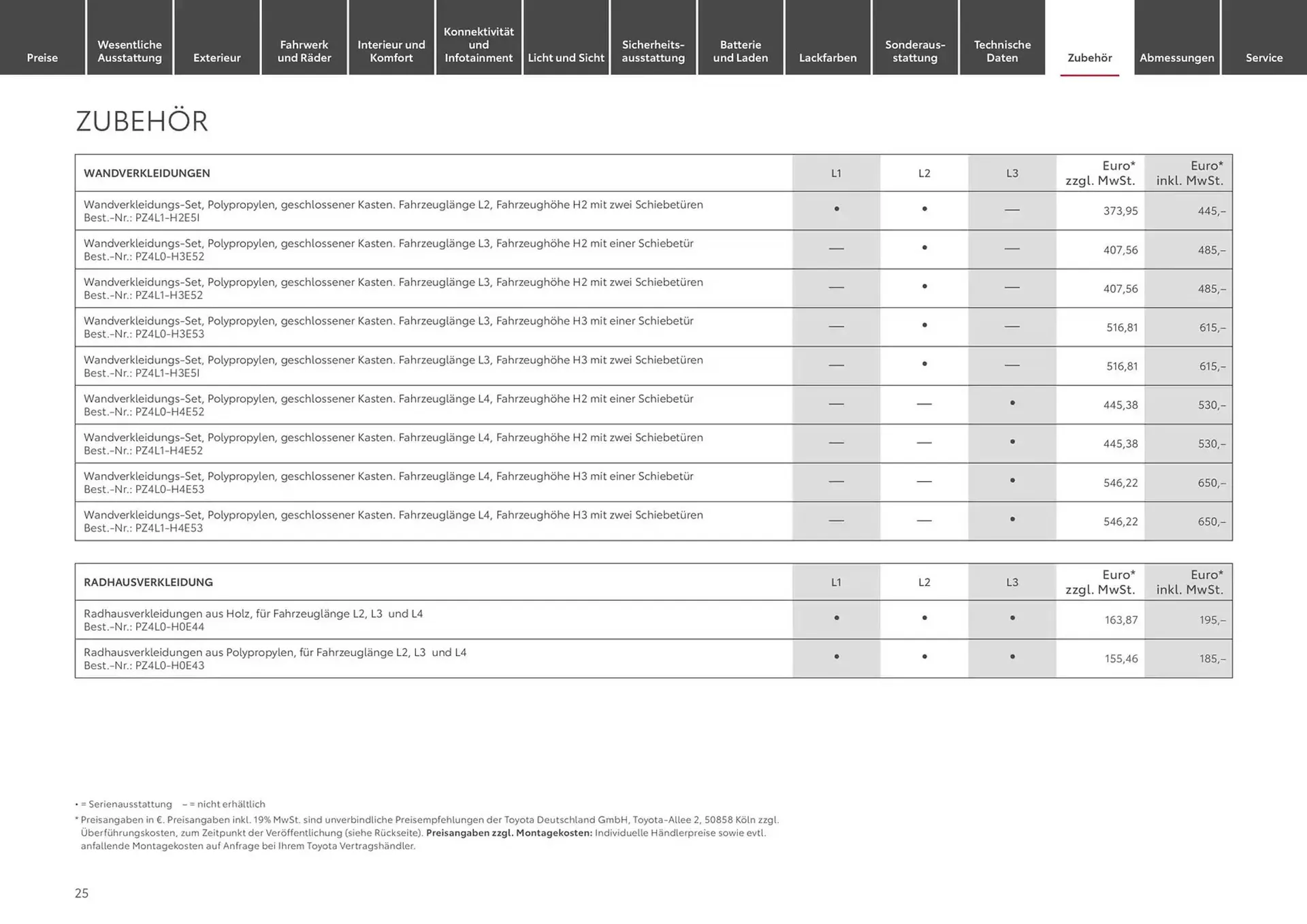 Toyota Prospekt von 3. Dezember bis 3. Dezember 2025 - Prospekt seite 25