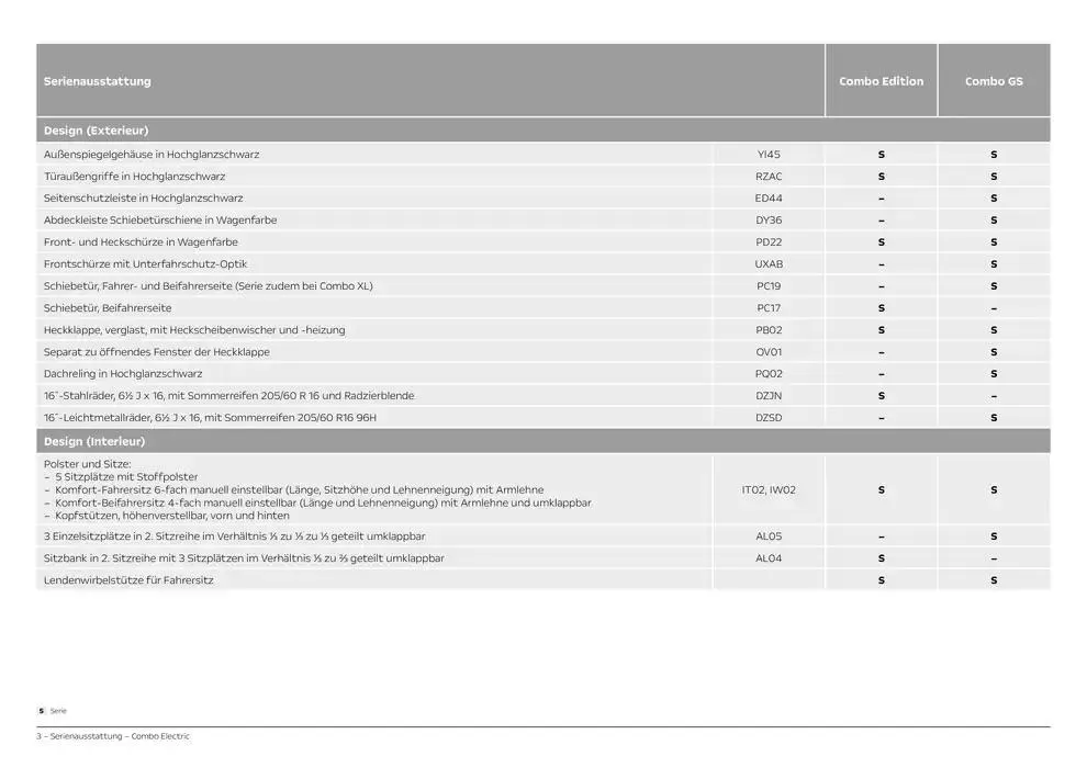 Opel Neuer Combo Electric von 8. November bis 8. November 2025 - Prospekt seite 3