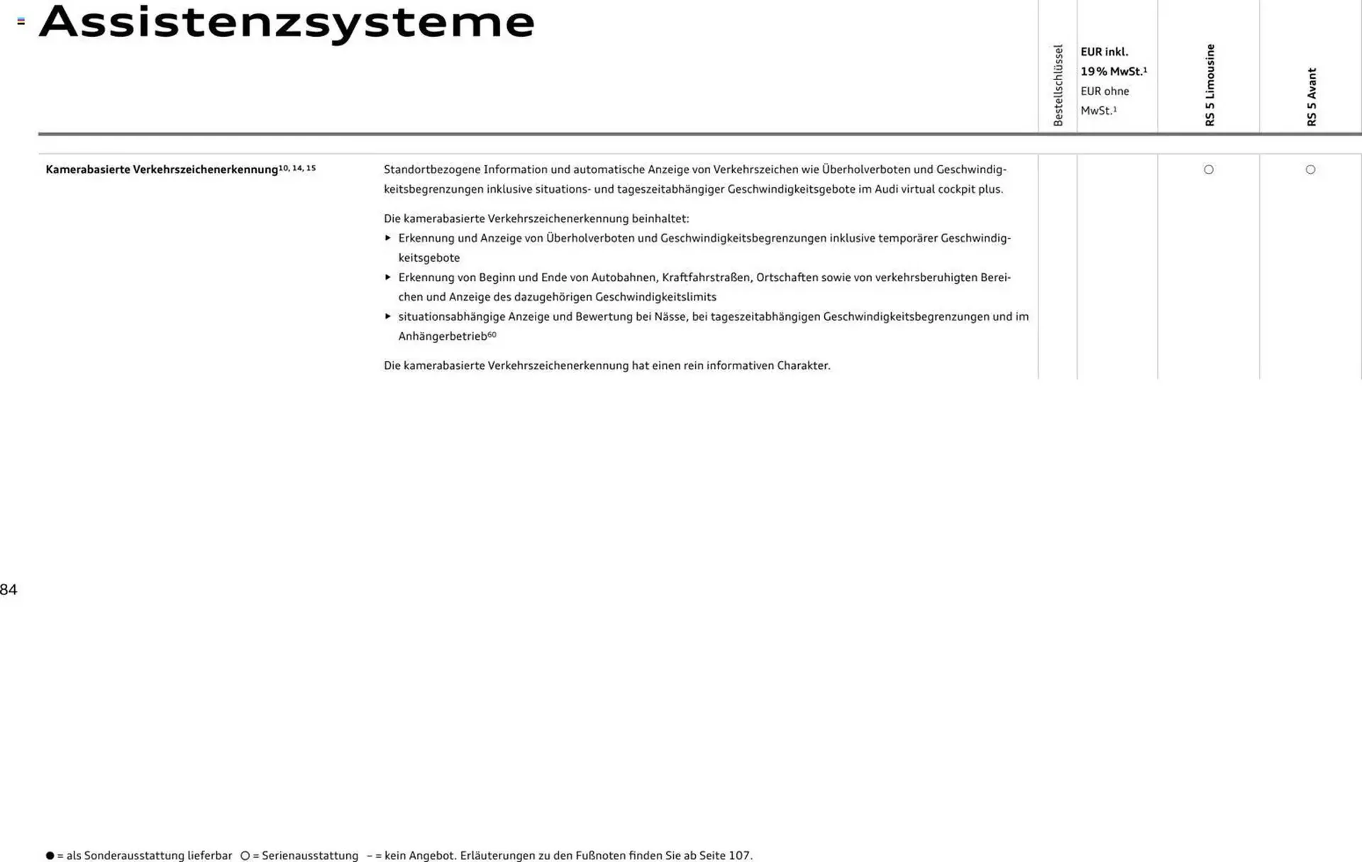 Audi Prospekt von 1. April bis 1. April 2027 - Prospekt seite 84