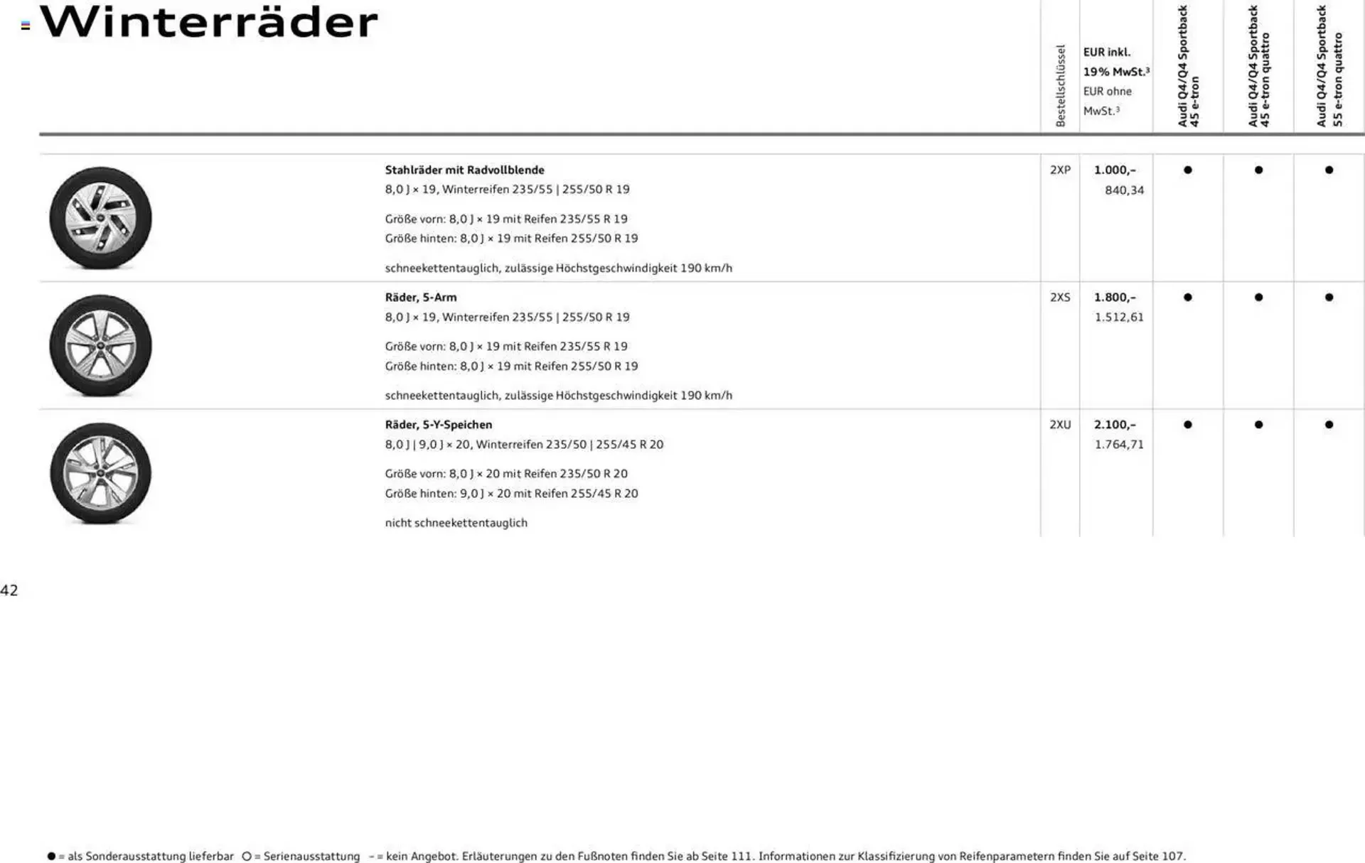 Audi Prospekt von 29. Januar bis 23. Januar 2026 - Prospekt seite 42