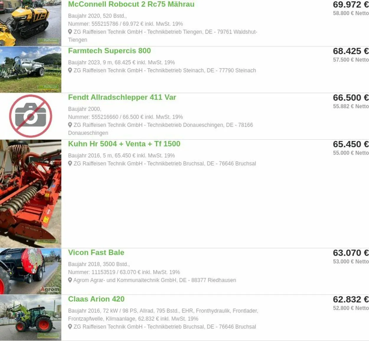 ZG Raiffeisen Aktueller Prospekt von 31. März bis 9. April 2025 - Prospekt seite 6