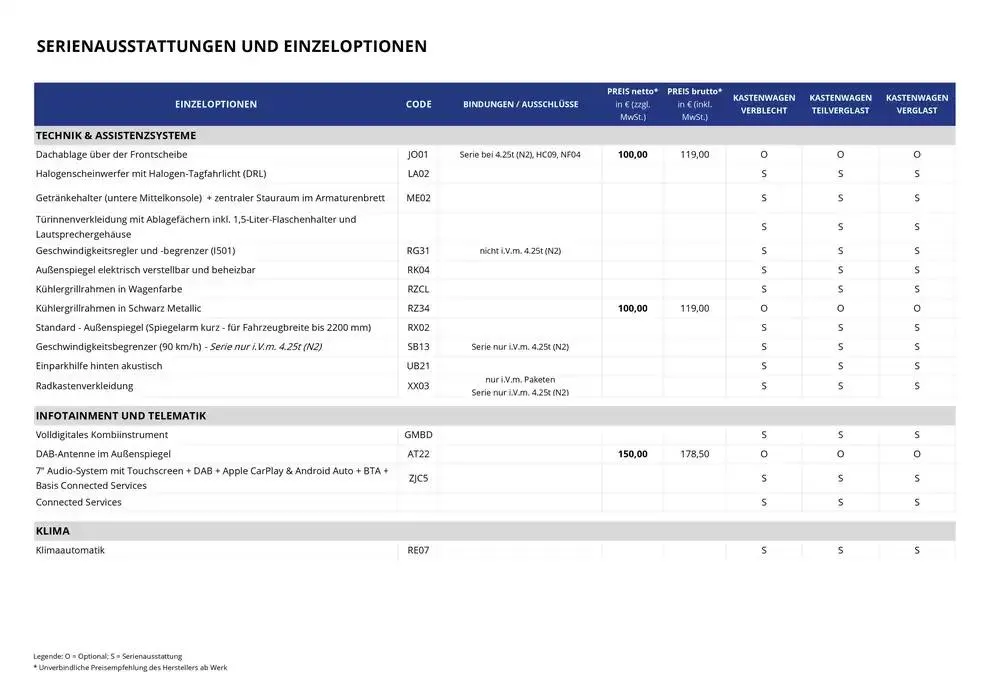 Opel Neuer Movano Electric von 17. Dezember bis 17. Dezember 2025 - Prospekt seite 7