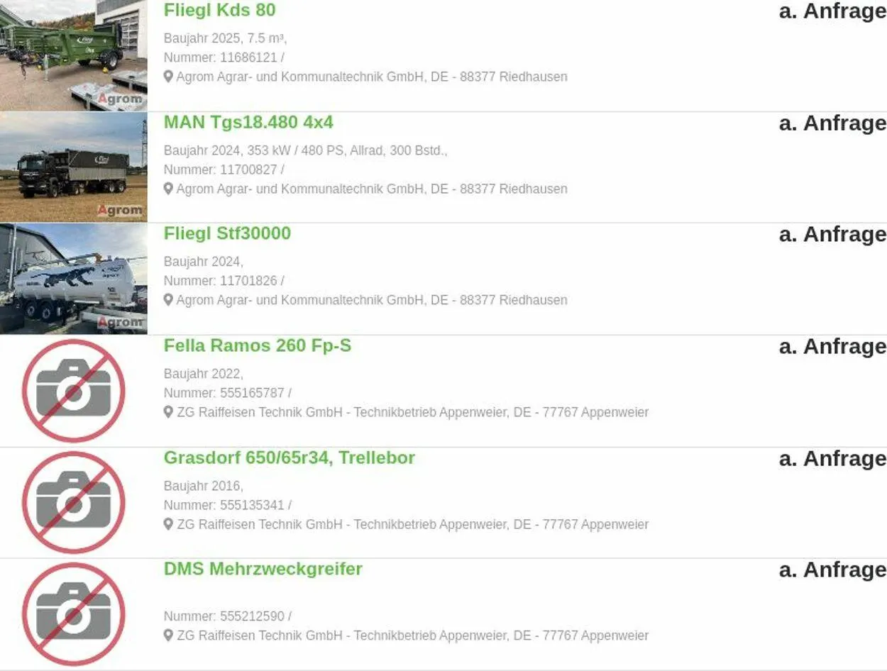 ZG Raiffeisen von 12. Januar bis 21. Januar 2026 - Prospekt seite 65