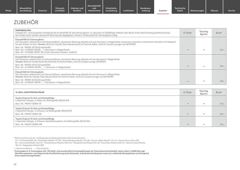 Angebote für Schnäppchenjäger von 4. Juni bis 4. Juni 2025 - Prospekt seite 25