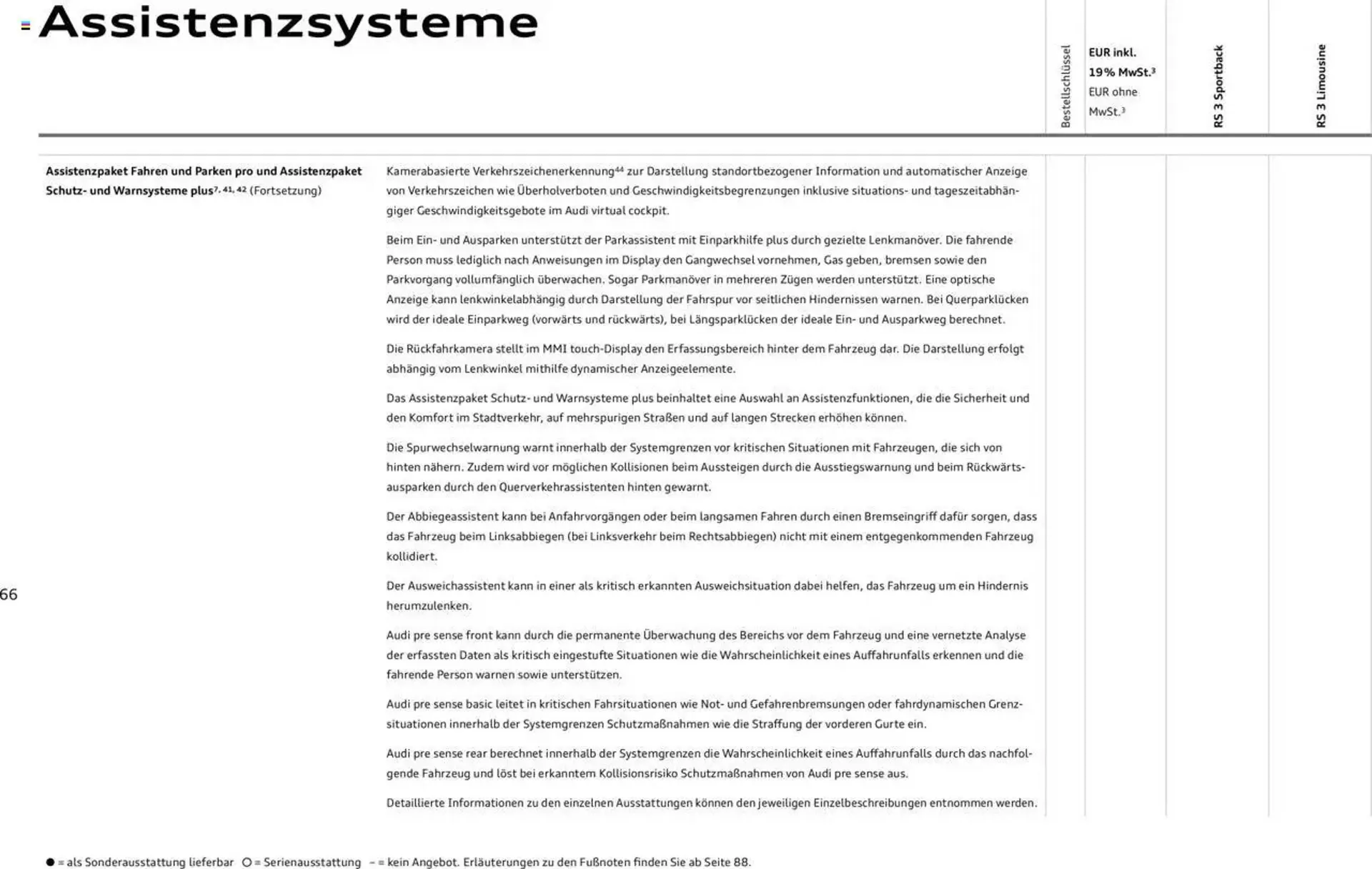 Audi Prospekt von 29. Januar bis 9. Januar 2026 - Prospekt seite 66
