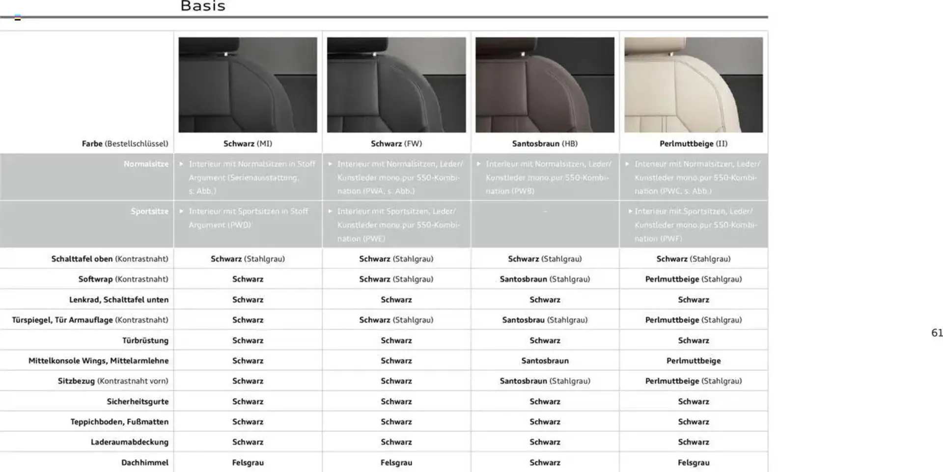 Audi Prospekt von 2. Januar bis 31. Dezember 2025 - Prospekt seite 61