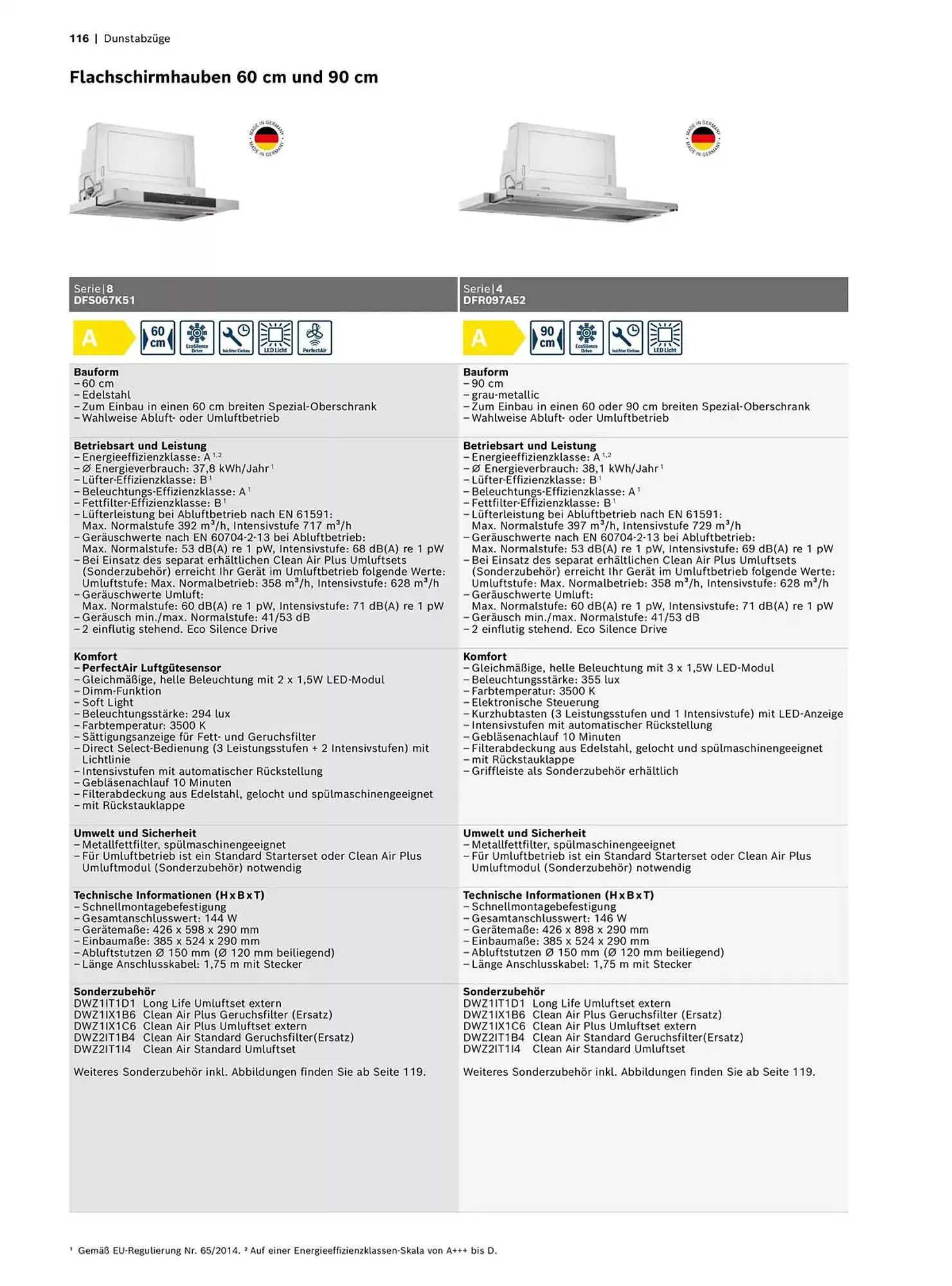 Bosch Prospekt von 29. Oktober bis 31. Dezember 2025 - Prospekt seite 116