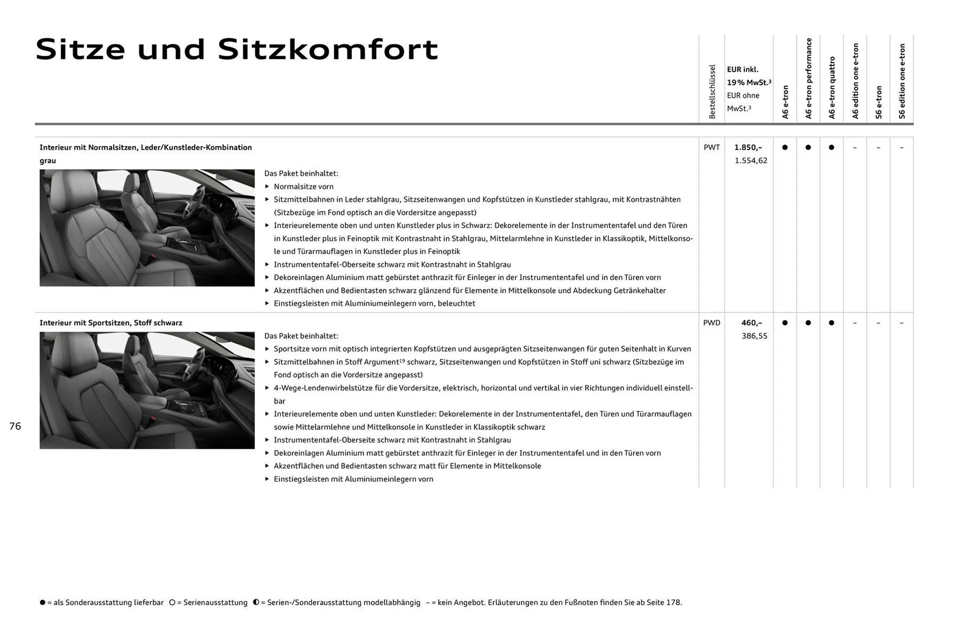 Audi Prospekt von 11. August bis 11. August 2026 - Prospekt seite 76