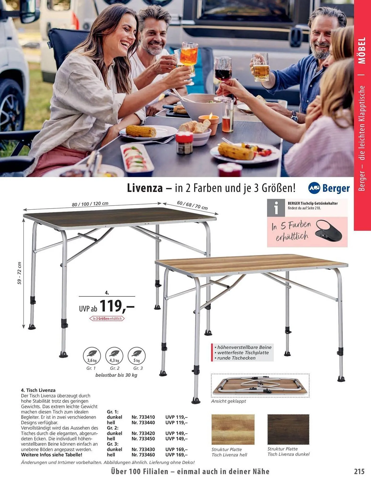 Fritz Berger Prospekt von 27. Mai bis 31. Dezember 2025 - Prospekt seite 215