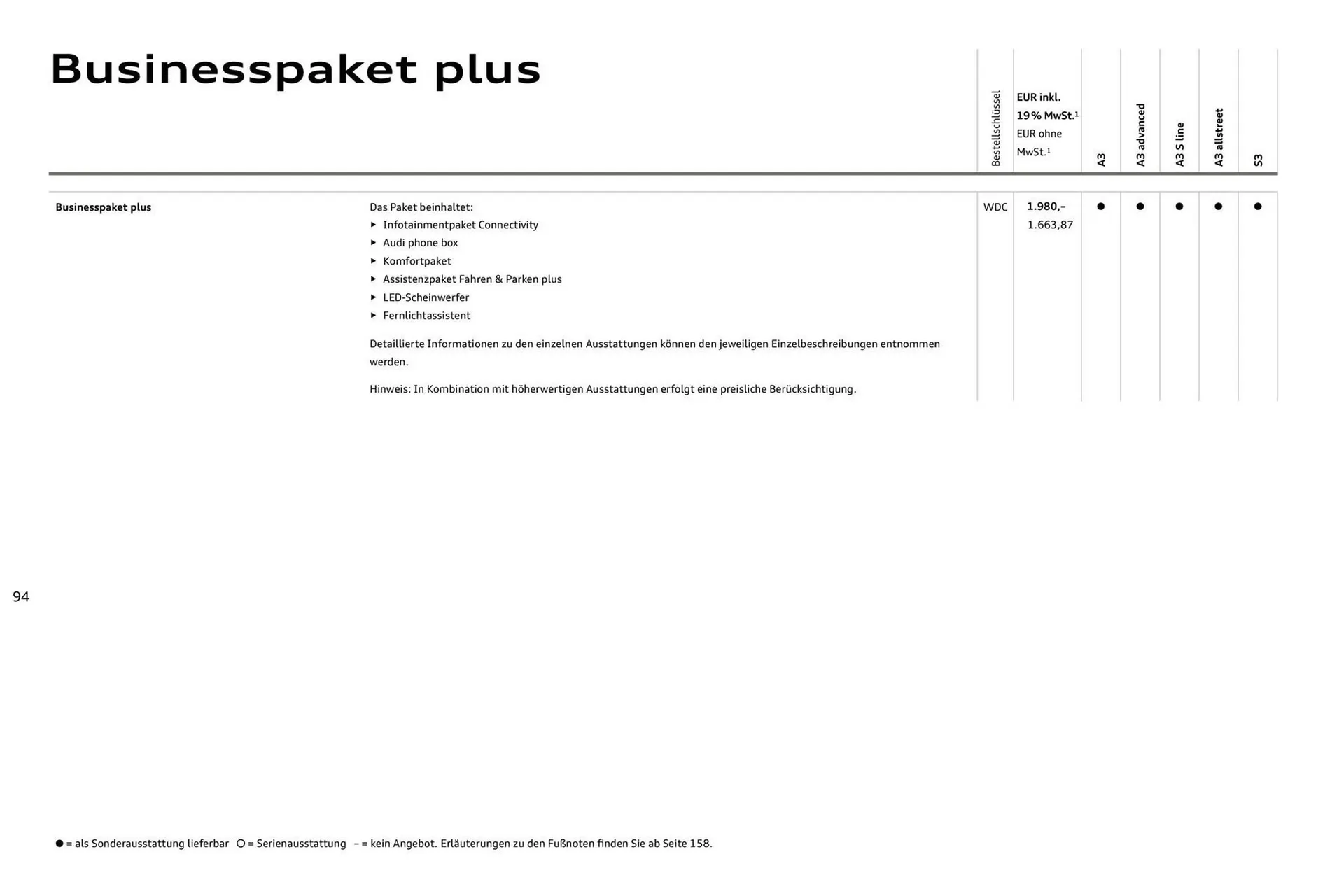 Audi Prospekt von 27. Juli bis 27. Juli 2026 - Prospekt seite 94