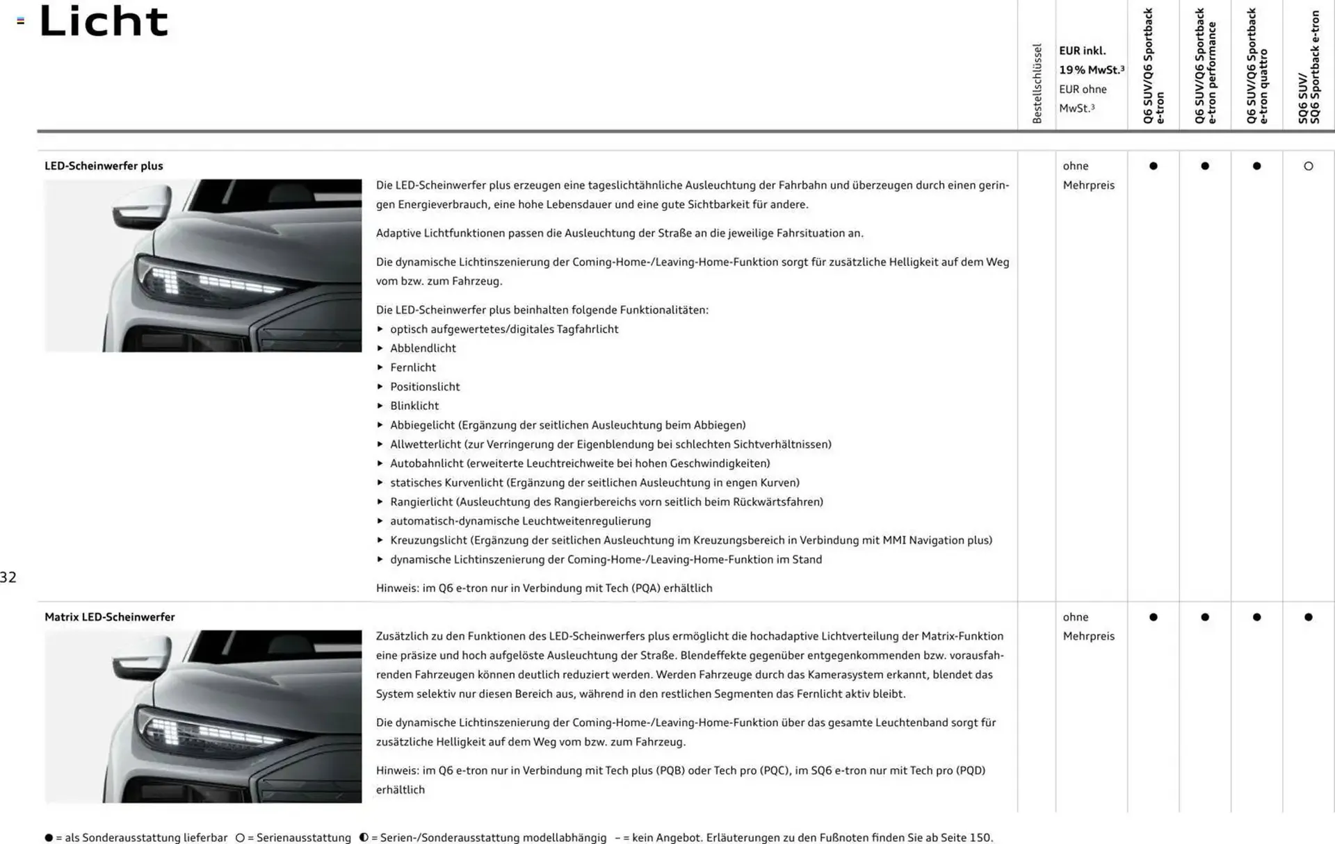 Audi Prospekt von 28. Oktober bis 28. Oktober 2026 - Prospekt seite 32
