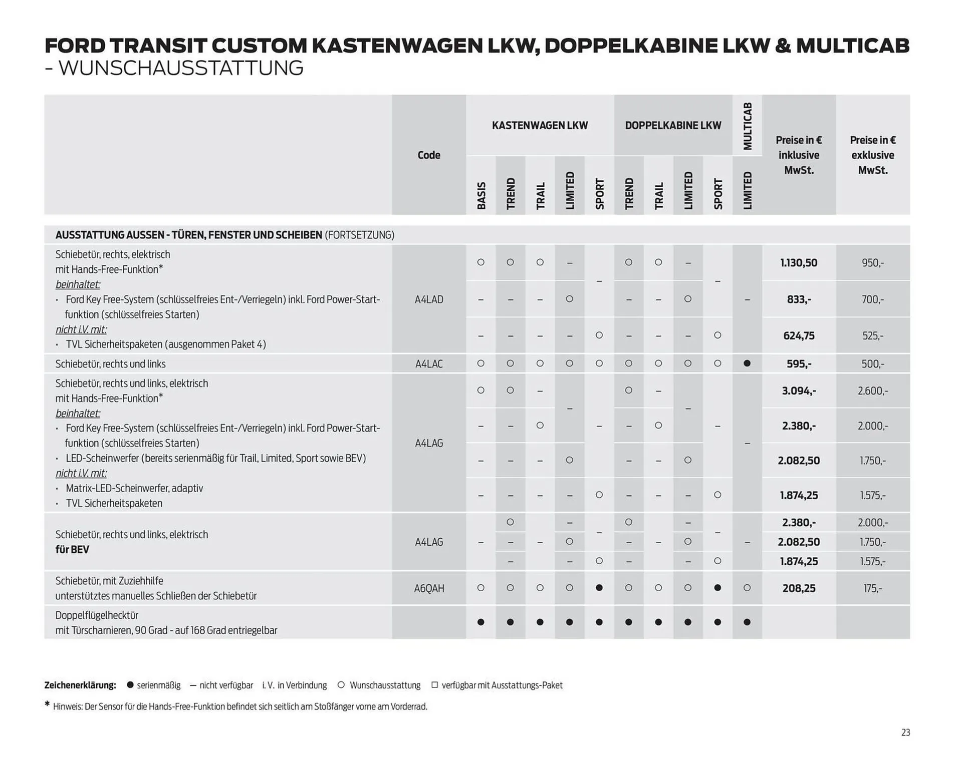 Ford Prospekt von 25. März bis 8. April 2026 - Prospekt seite 23
