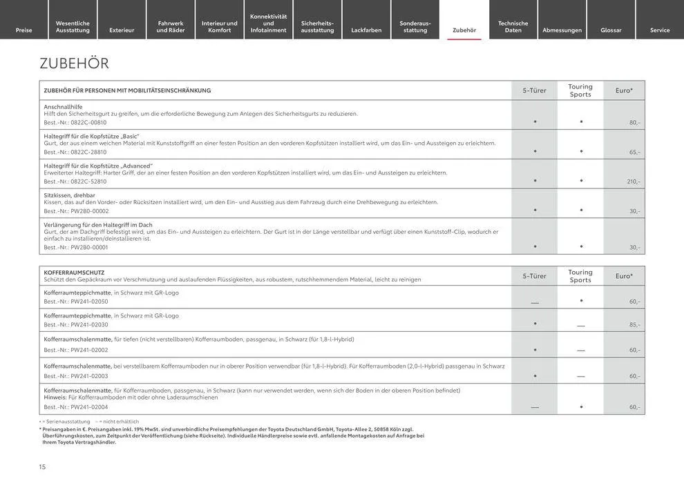 Angebote für Schnäppchenjäger von 4. Juni bis 4. Juni 2025 - Prospekt seite 15