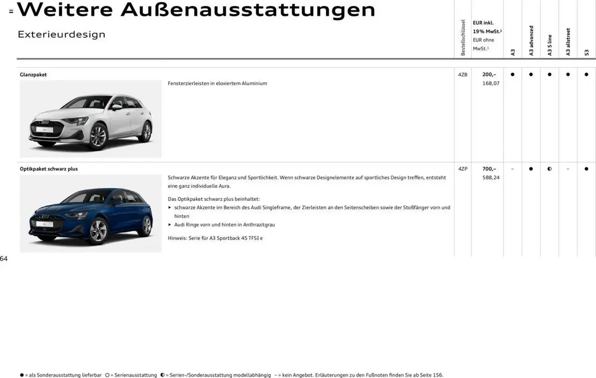 Audi Prospekt von 29. Januar bis 9. Januar 2026 - Prospekt seite 63