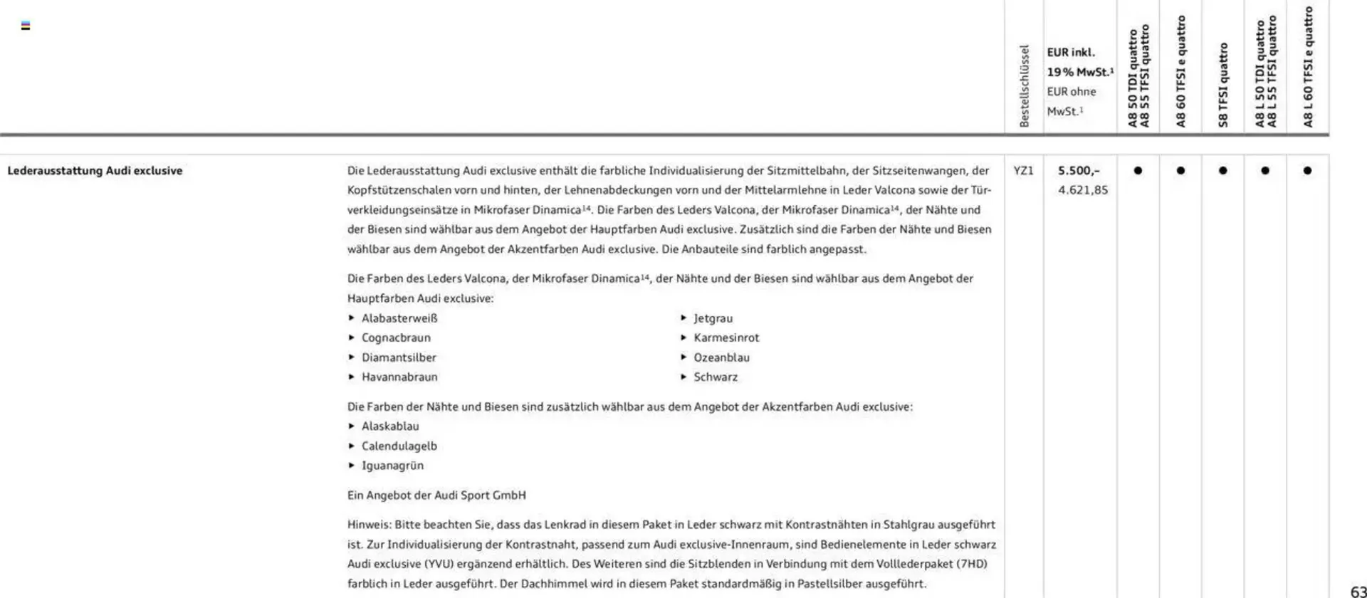 Audi Prospekt von 20. Februar bis 9. Januar 2026 - Prospekt seite 62