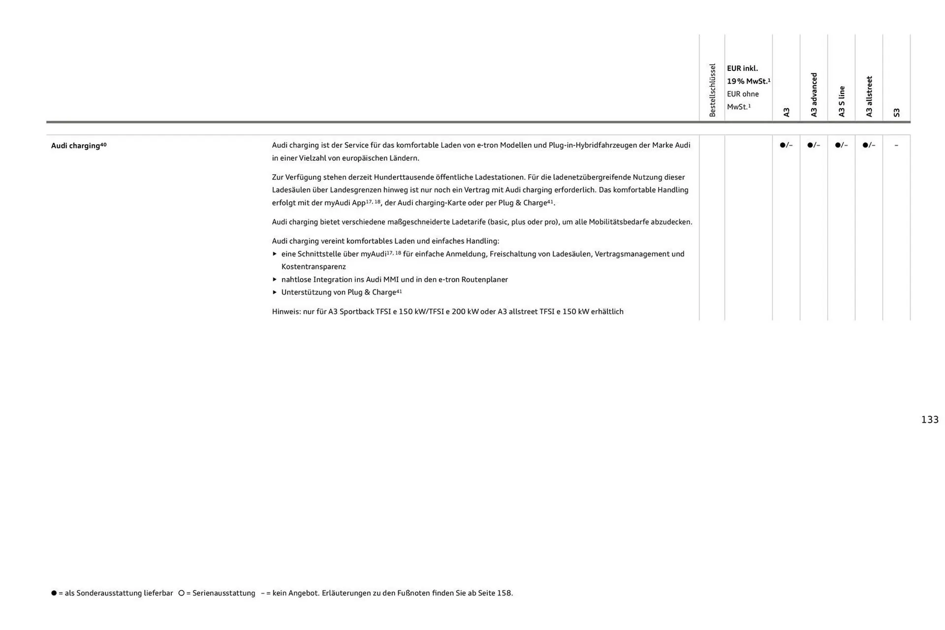Audi Prospekt von 27. Juli bis 27. Juli 2026 - Prospekt seite 133