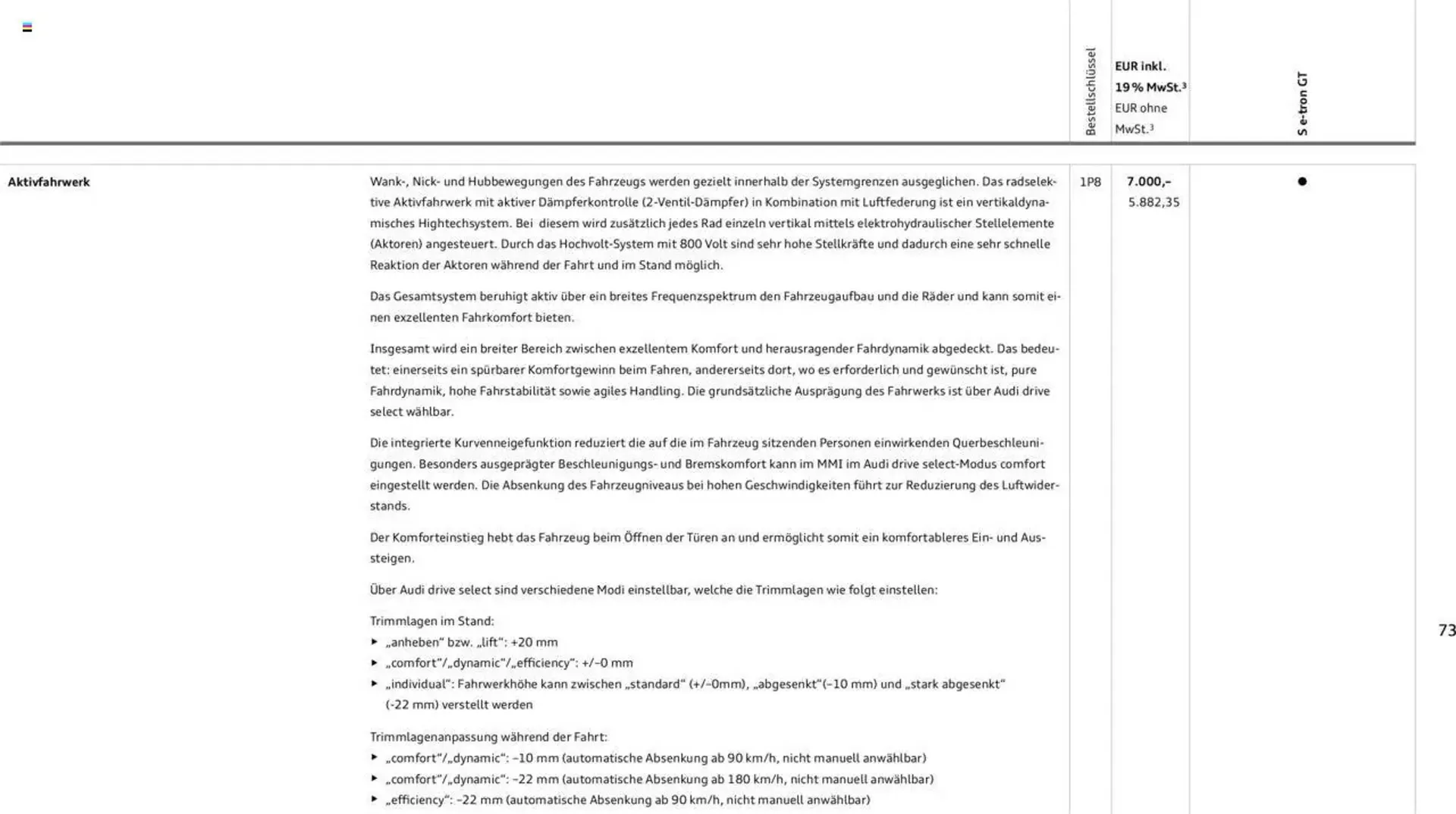 Audi Prospekt von 29. Januar bis 31. Dezember 2025 - Prospekt seite 73