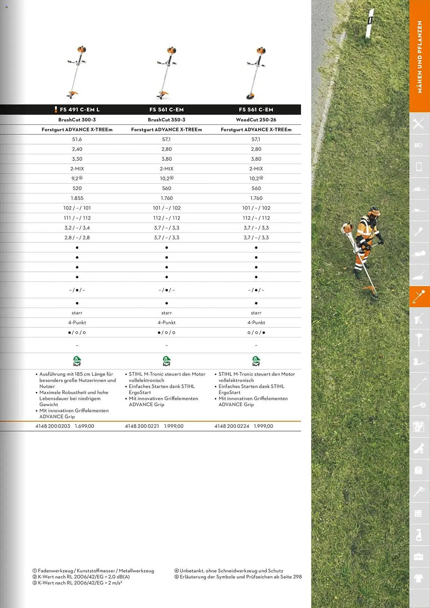 STIHL Prospekt von 1. Januar bis 31. Dezember 2026 - Prospekt seite 175