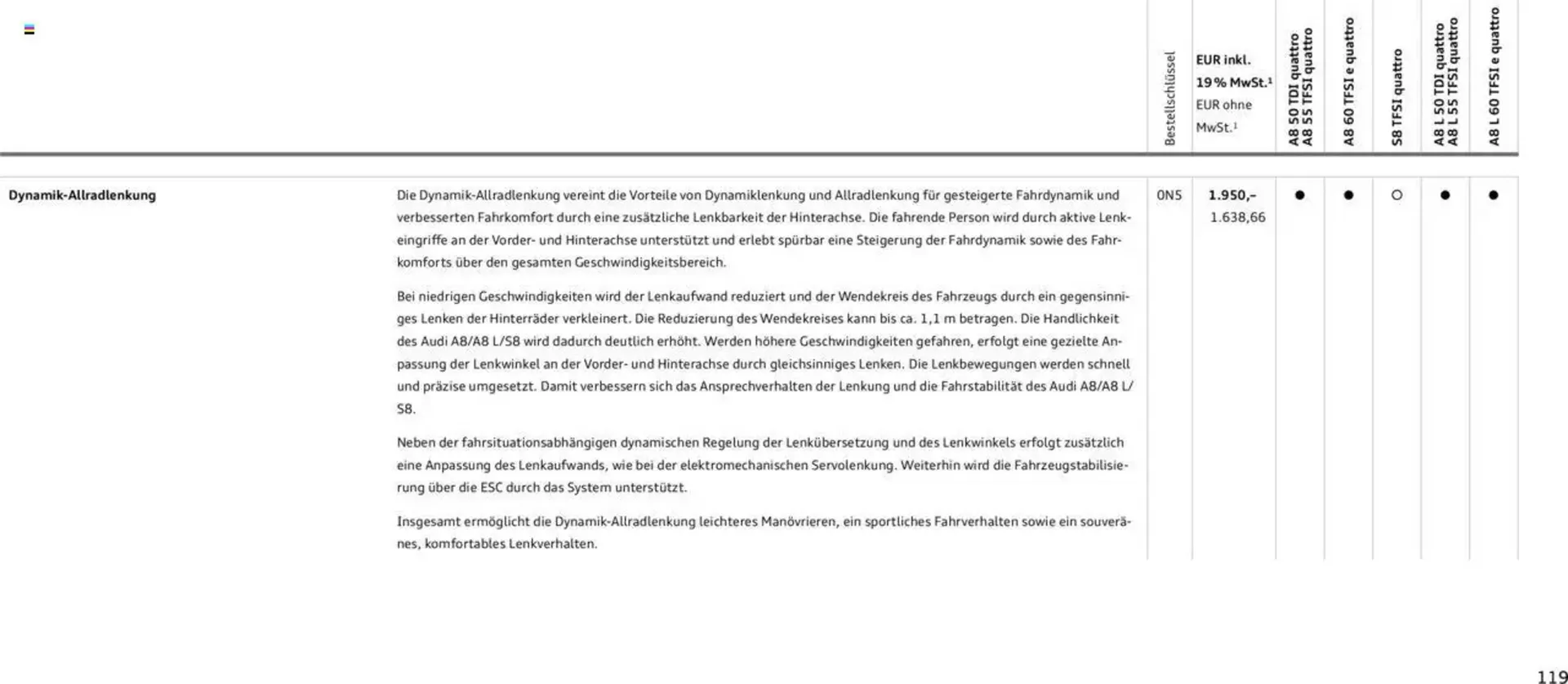 Audi Prospekt von 20. Februar bis 9. Januar 2026 - Prospekt seite 118