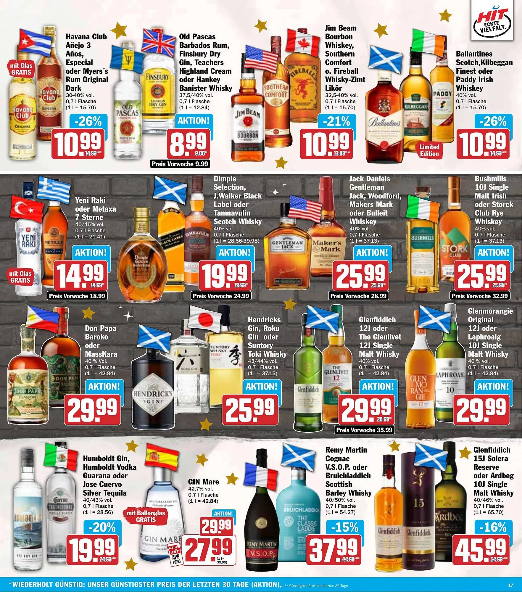HIT Prospekt von 1. Dezember bis 6. Dezember 2025 - Prospekt seite 17