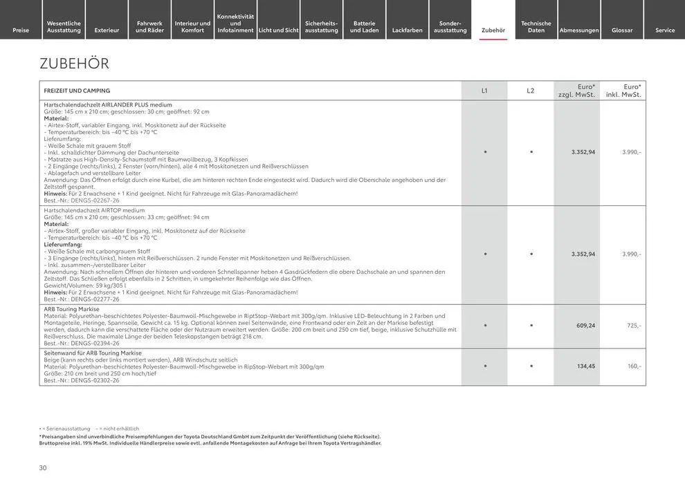 Toyota Proace Verso/Proace Verso Electric von 6. April bis 6. April 2025 - Prospekt seite 30