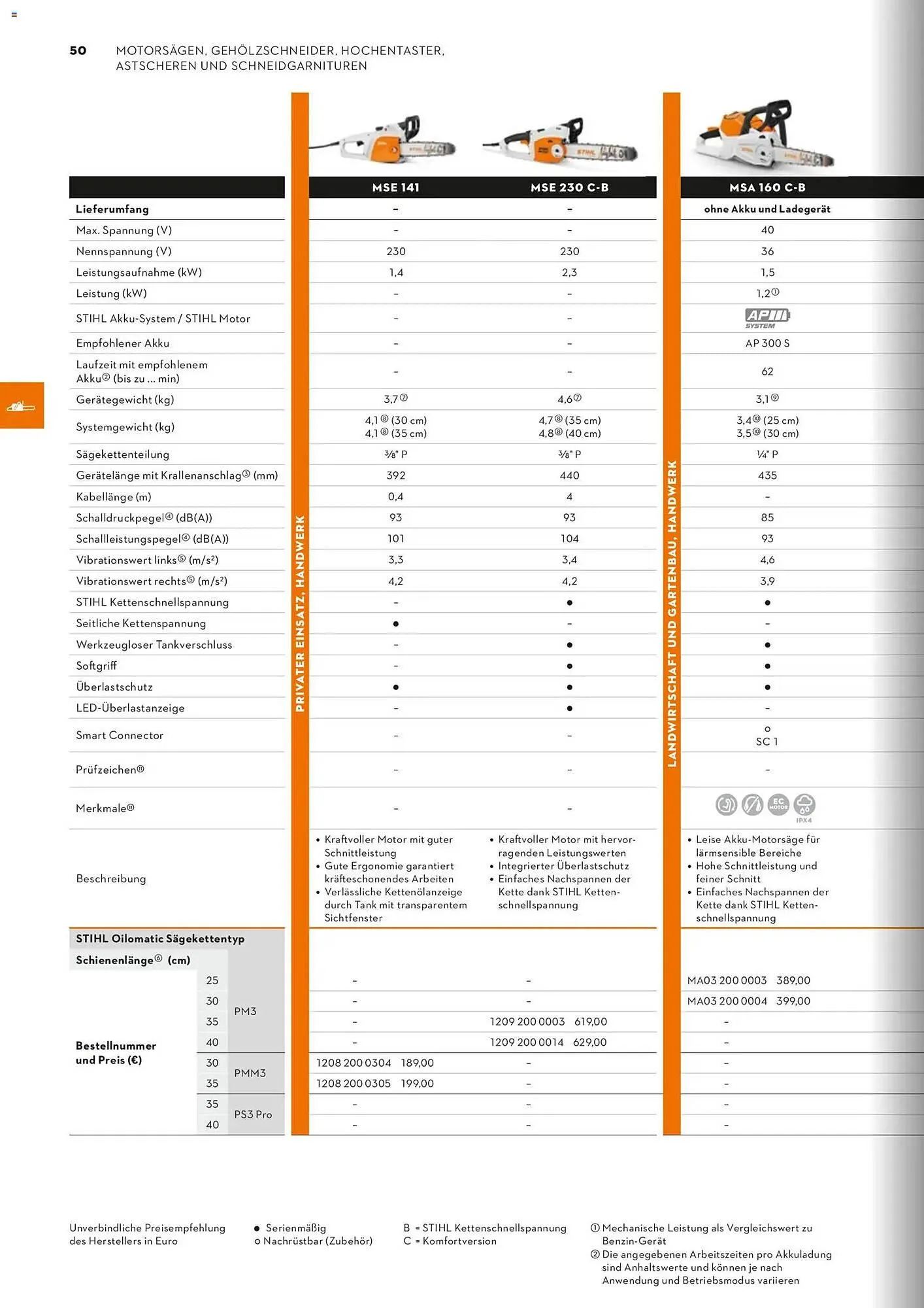 STIHL Prospekt von 1. Januar bis 31. Dezember 2026 - Prospekt seite 50