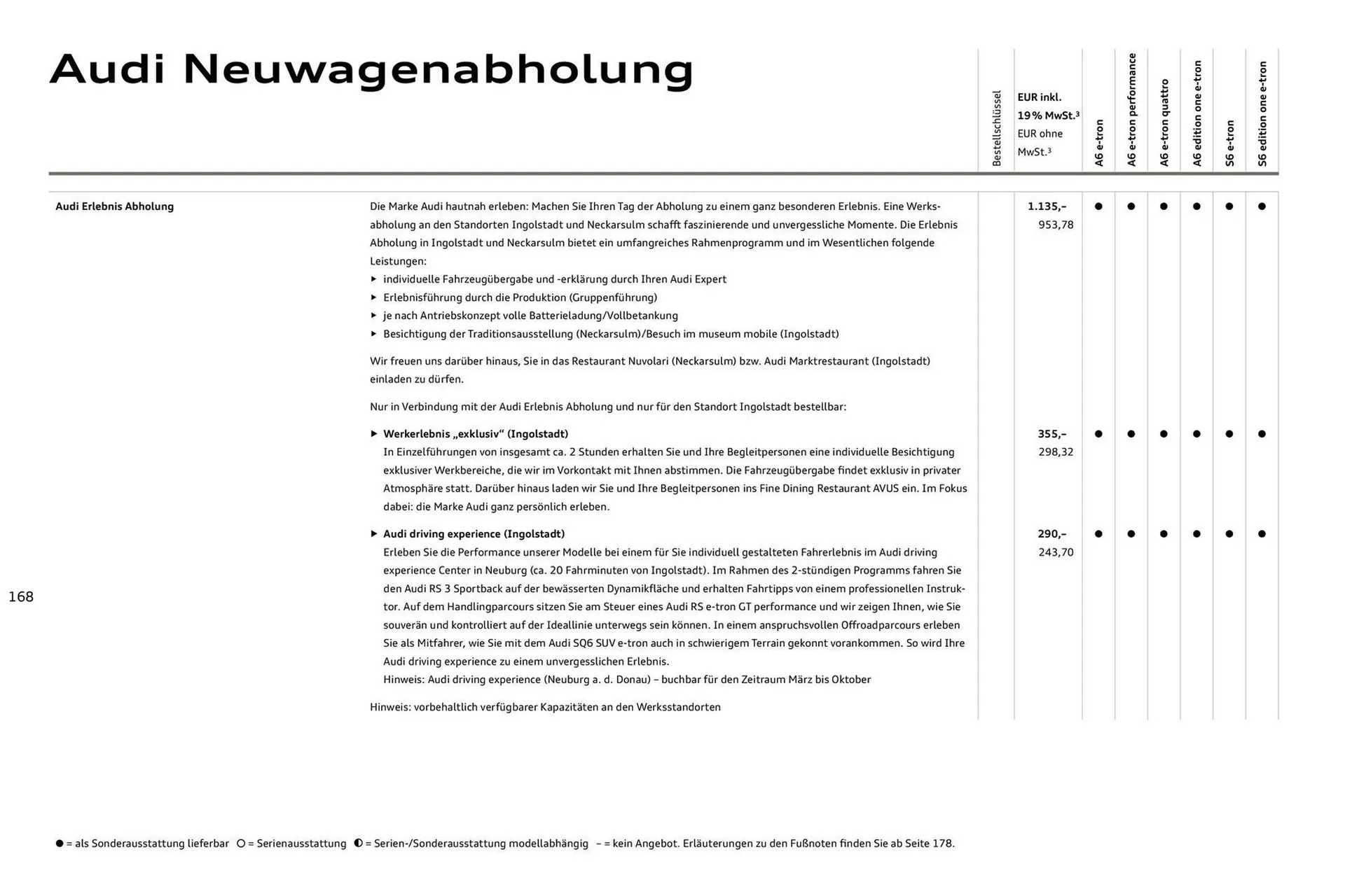 Audi Prospekt von 11. August bis 11. August 2026 - Prospekt seite 168