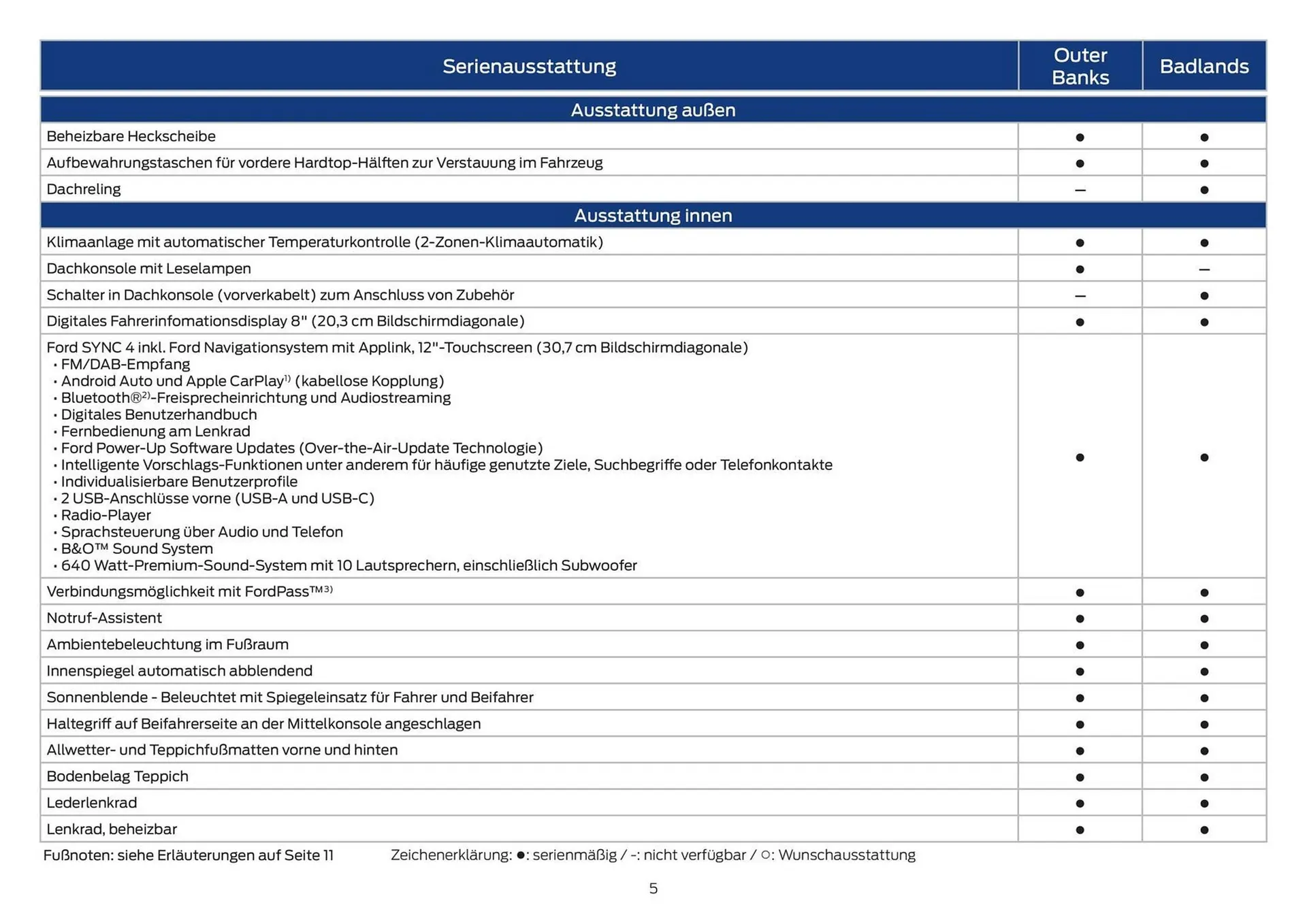 Ford Prospekt von 19. Oktober bis 2. November 2025 - Prospekt seite 5