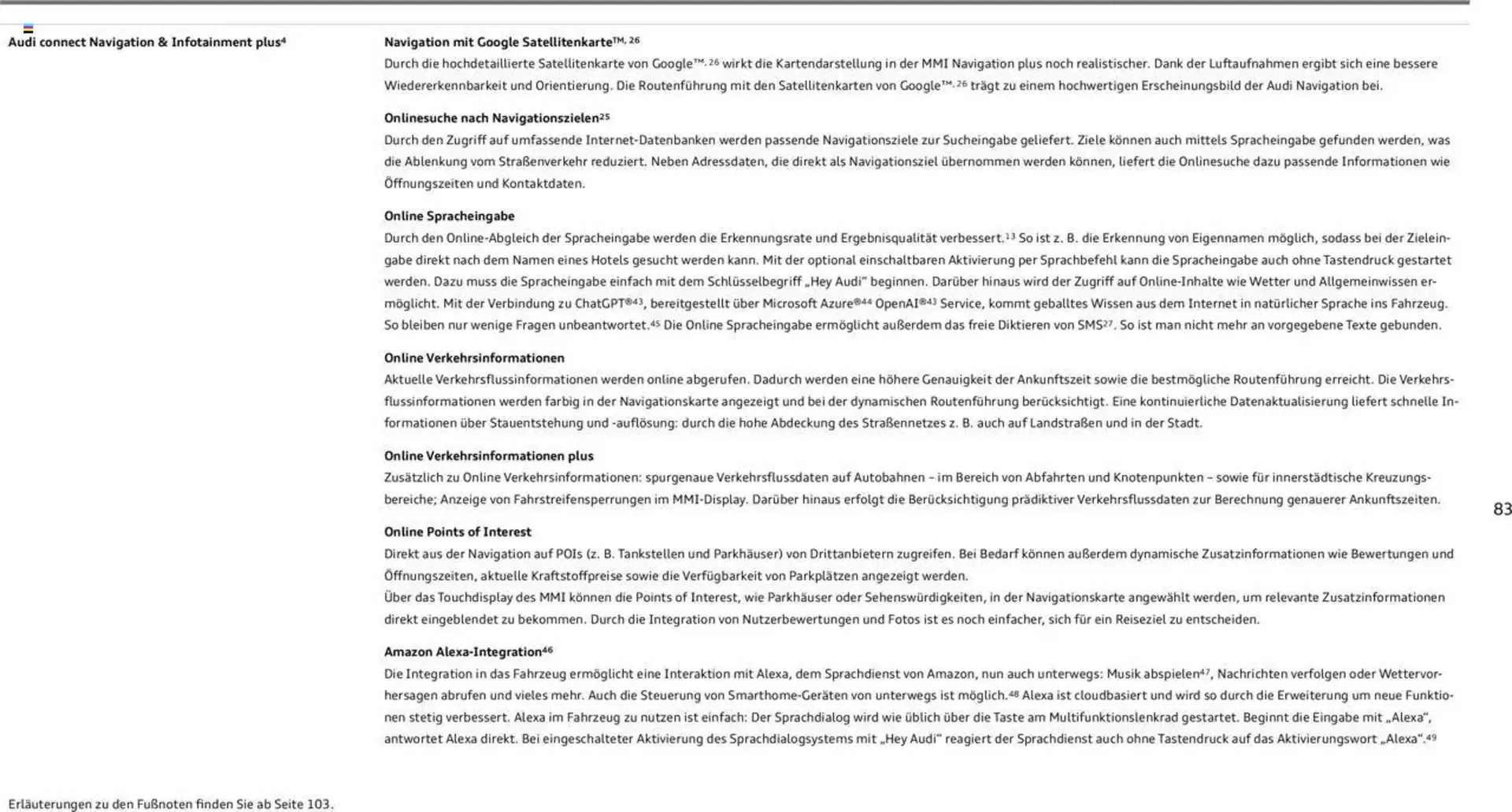 Audi Prospekt von 29. Januar bis 9. Januar 2026 - Prospekt seite 188