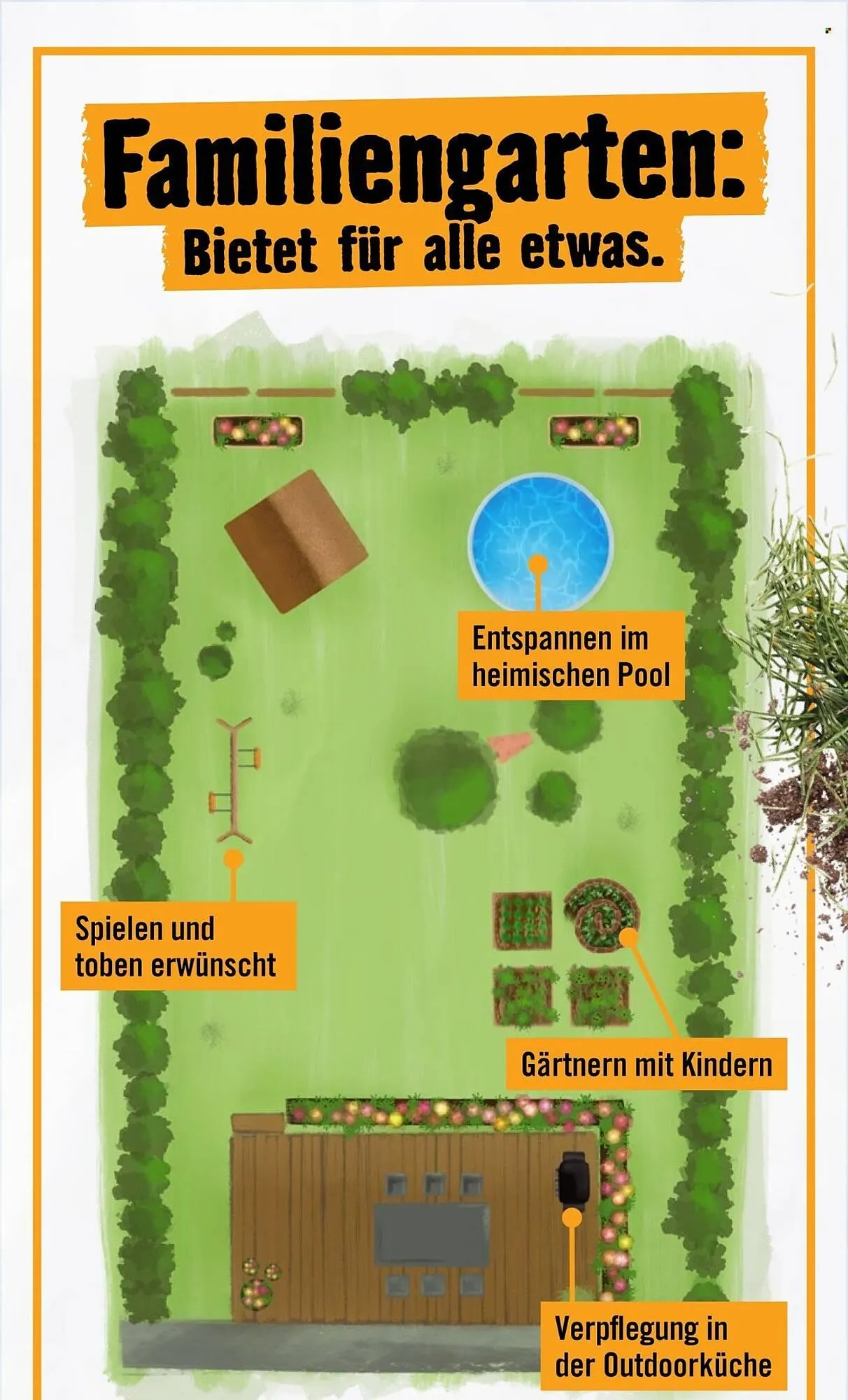 Hornbach Prospekt von 24. April bis 2. Mai 2026 - Prospekt seite 29