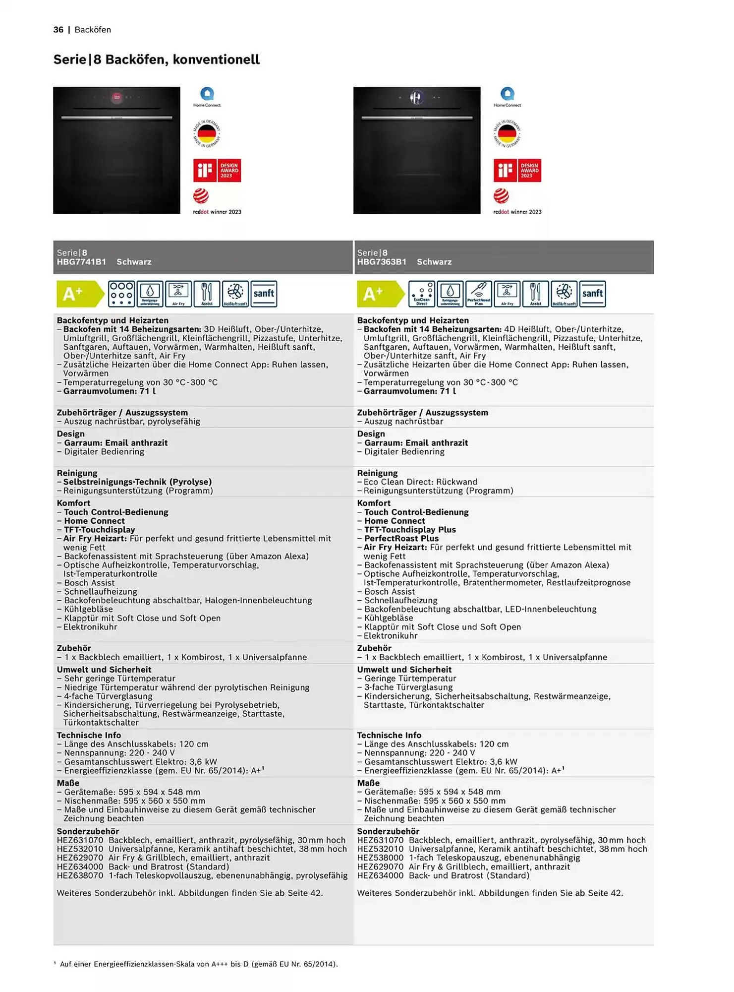 Bosch Prospekt von 29. Oktober bis 31. Dezember 2025 - Prospekt seite 36