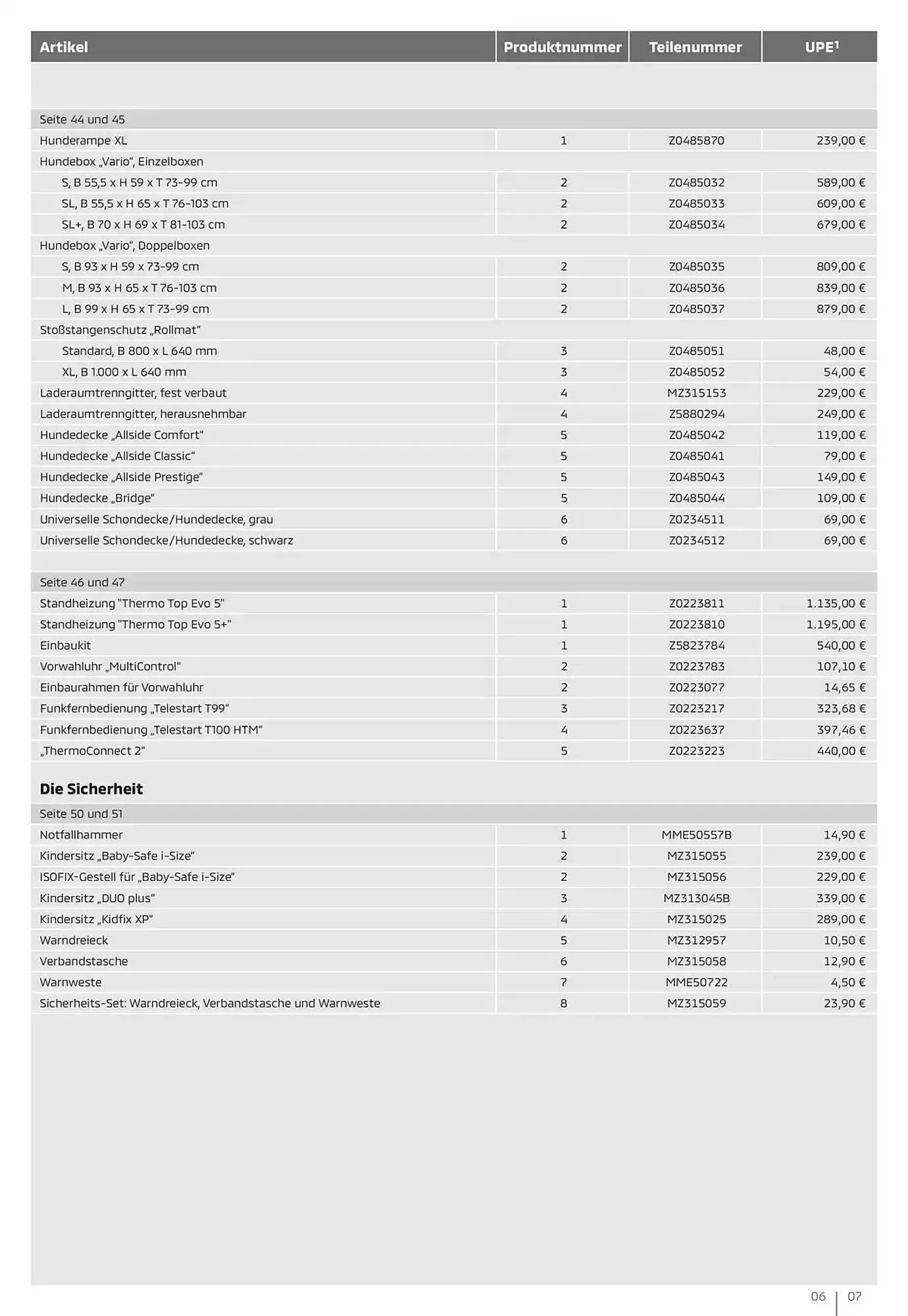 Mitsubishi Prospekt von 14. Januar bis 14. Januar 2026 - Prospekt seite 7
