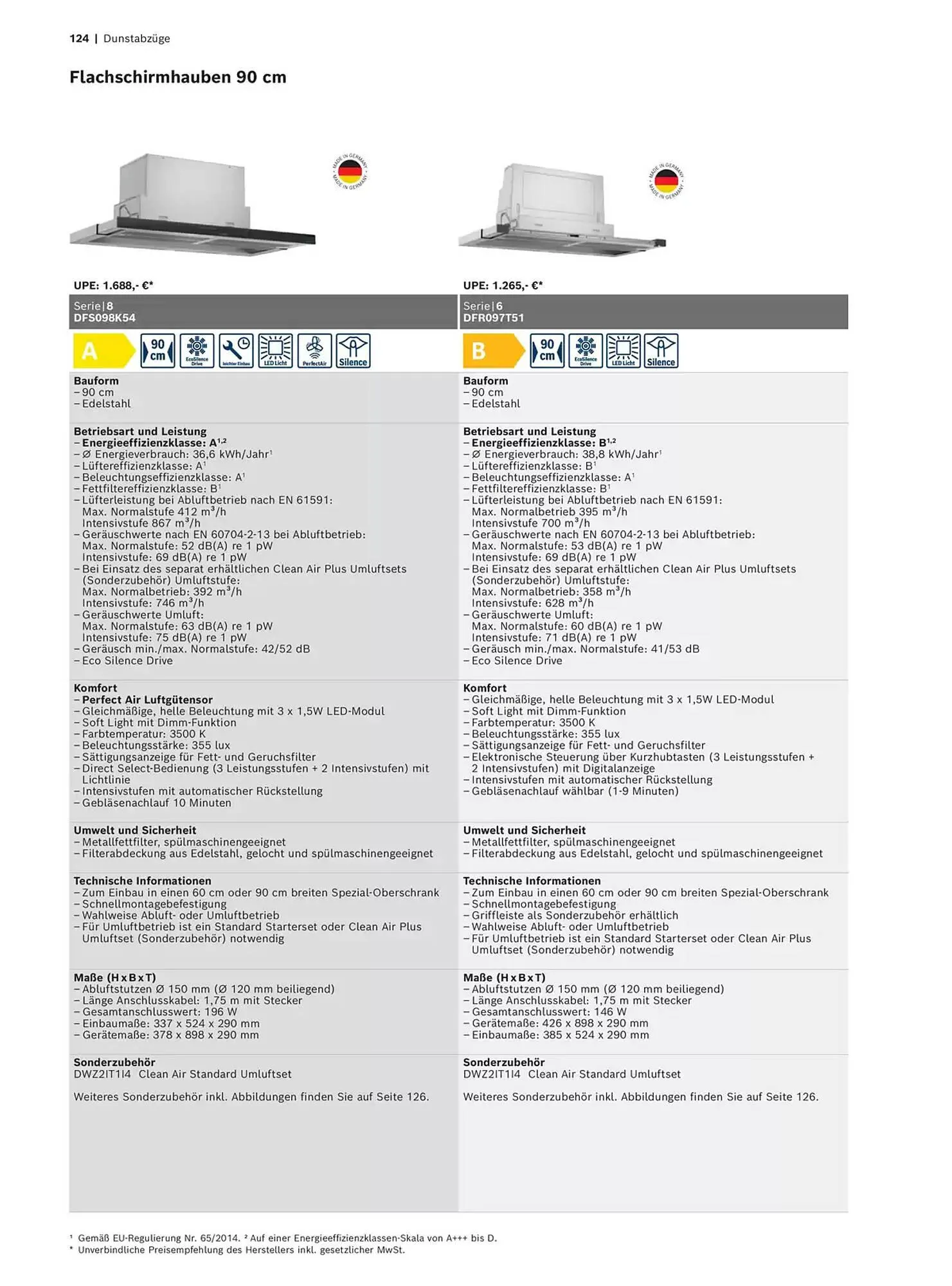 Bosch Prospekt von 29. Oktober bis 31. Dezember 2025 - Prospekt seite 124