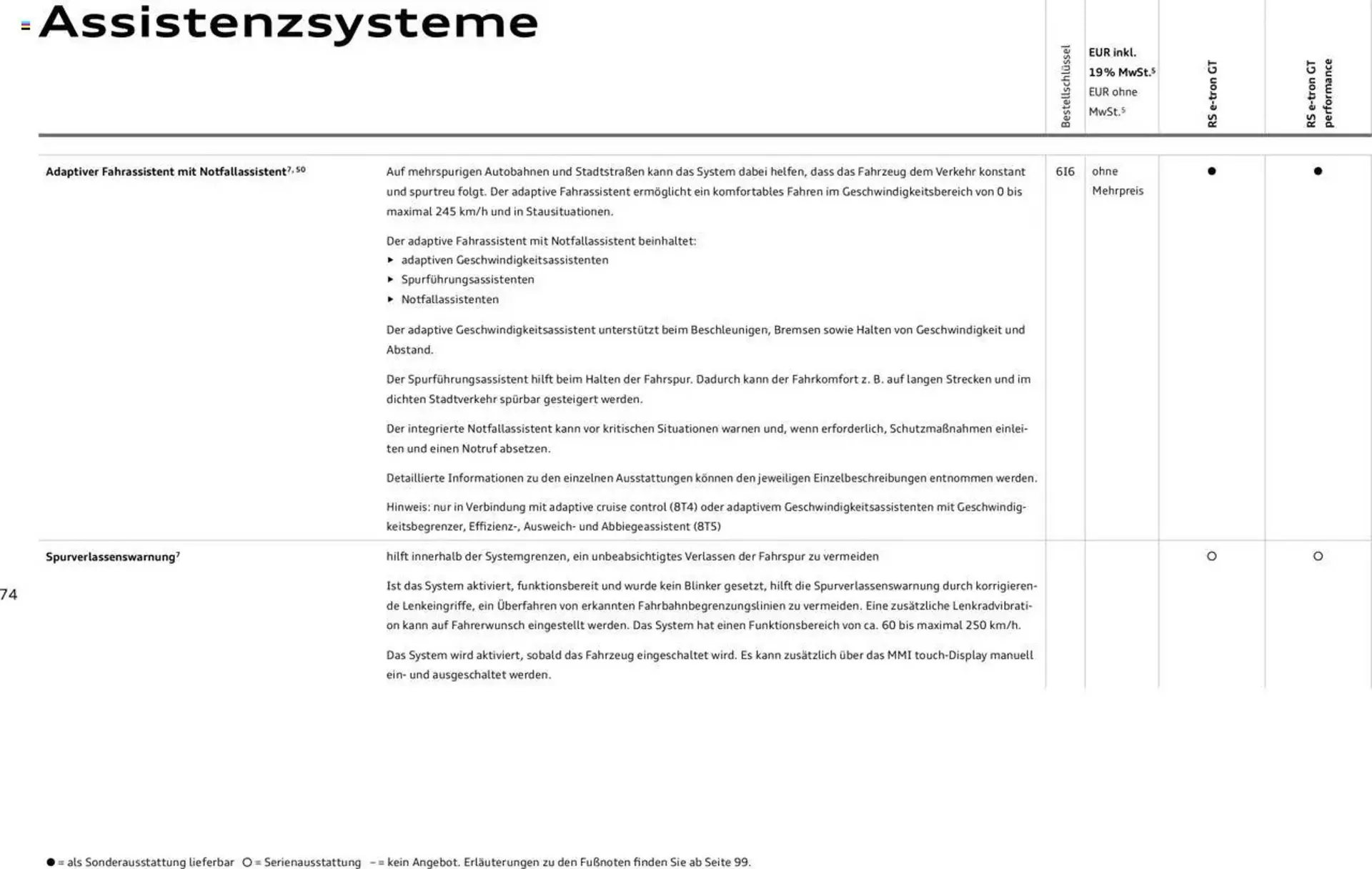 Audi Prospekt von 29. Januar bis 29. Januar 2026 - Prospekt seite 74
