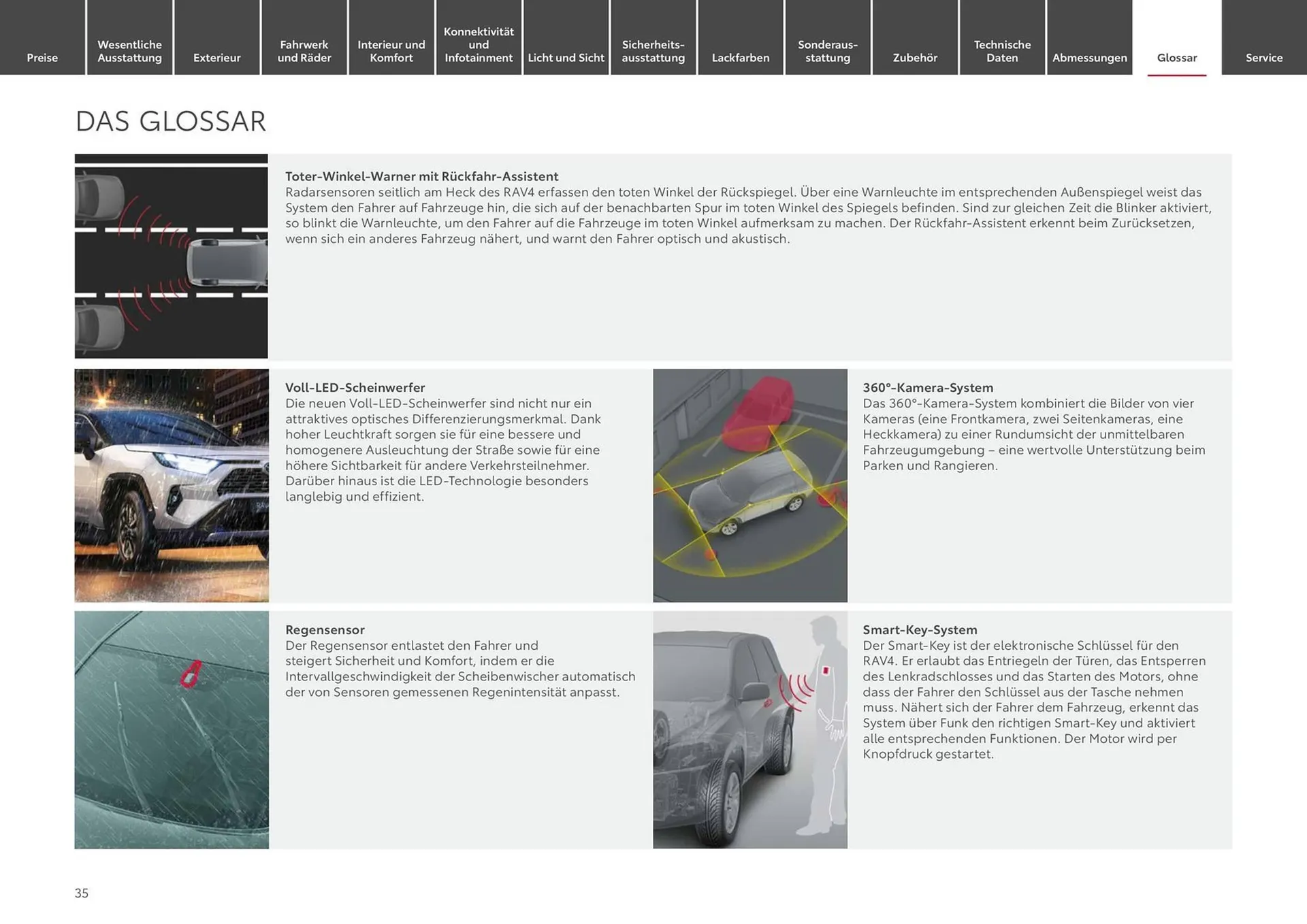 Toyota Prospekt von 1. Mai bis 1. Mai 2025 - Prospekt seite 35
