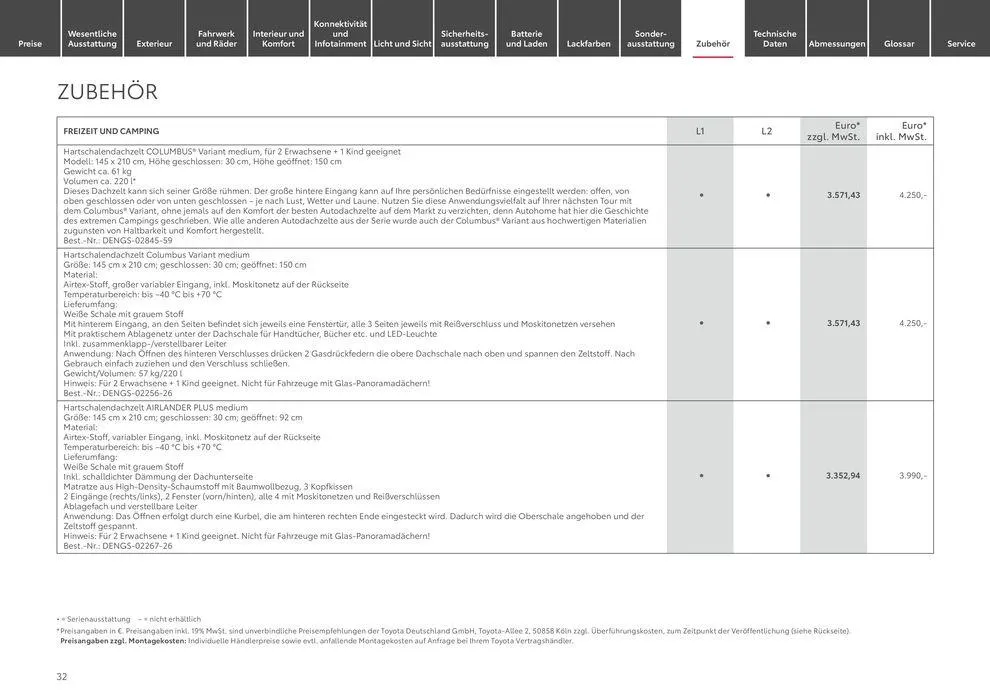 Aktuelle Schnäppchen und Angebote von 1. Juli bis 1. Juli 2025 - Prospekt seite 32