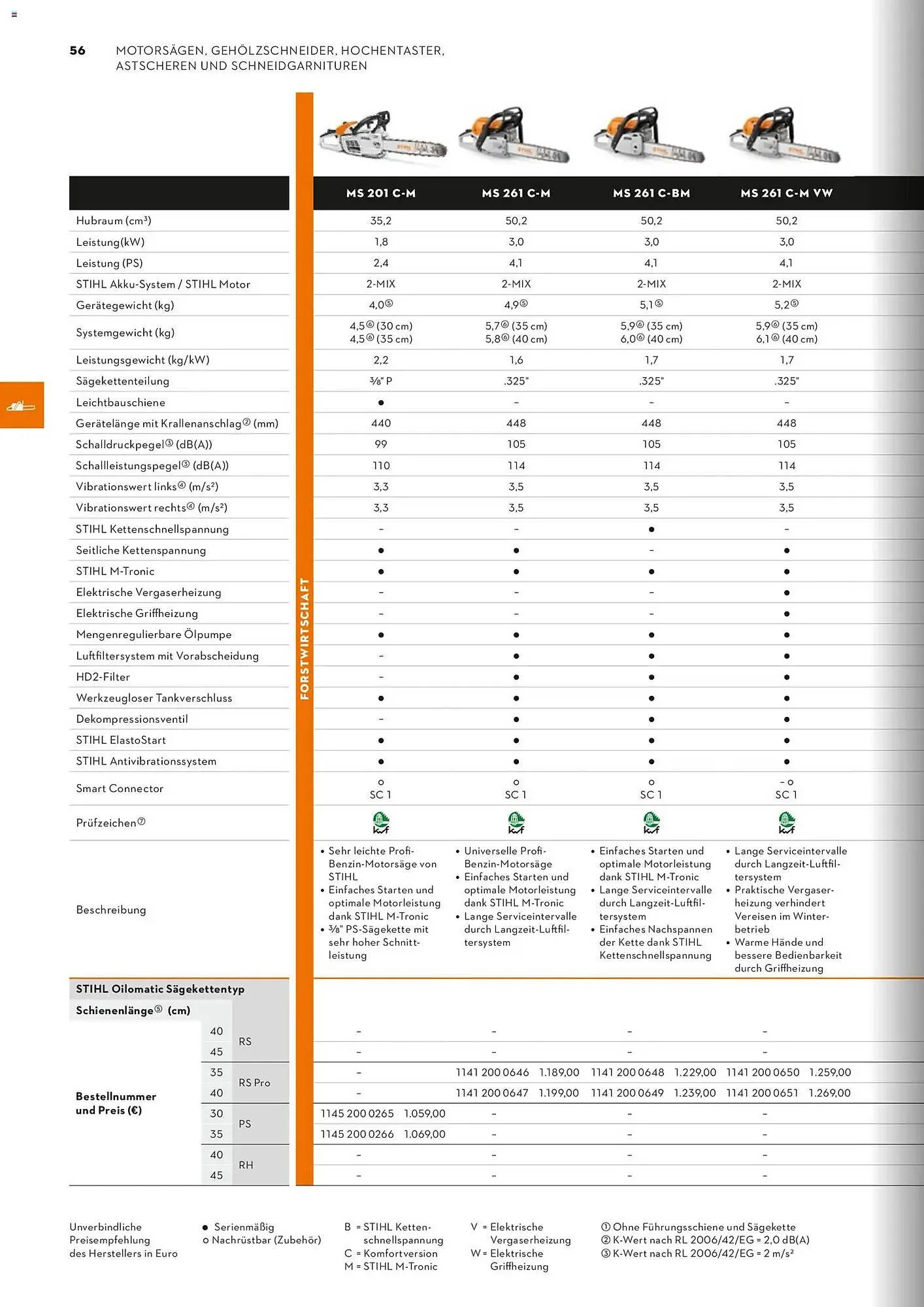 STIHL Prospekt von 1. Januar bis 31. Dezember 2026 - Prospekt seite 56