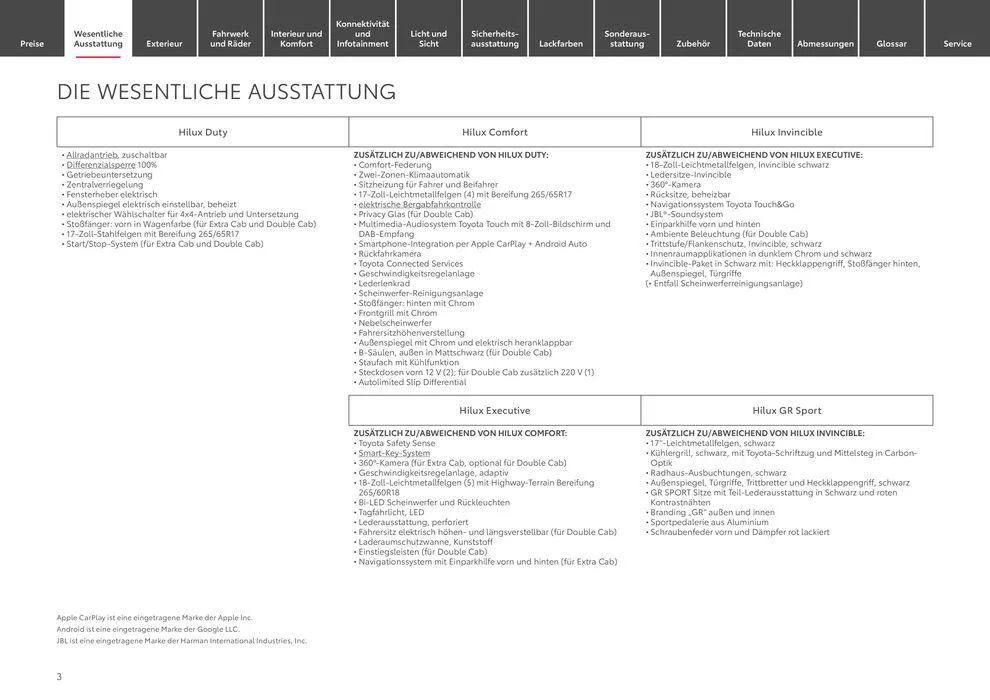 Toyota Hilux von 6. April bis 6. April 2025 - Prospekt seite 3