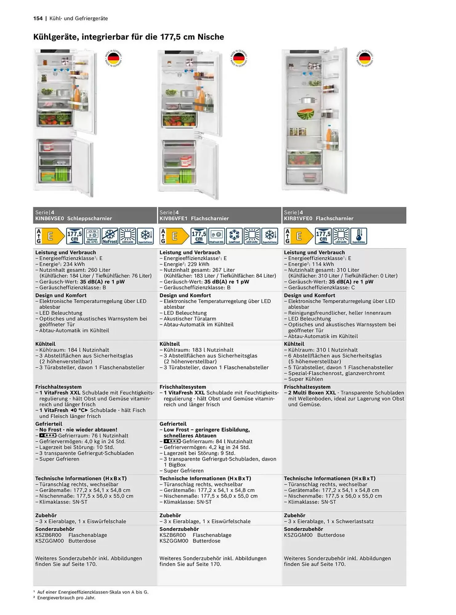 Bosch Prospekt von 29. Oktober bis 31. Dezember 2025 - Prospekt seite 154