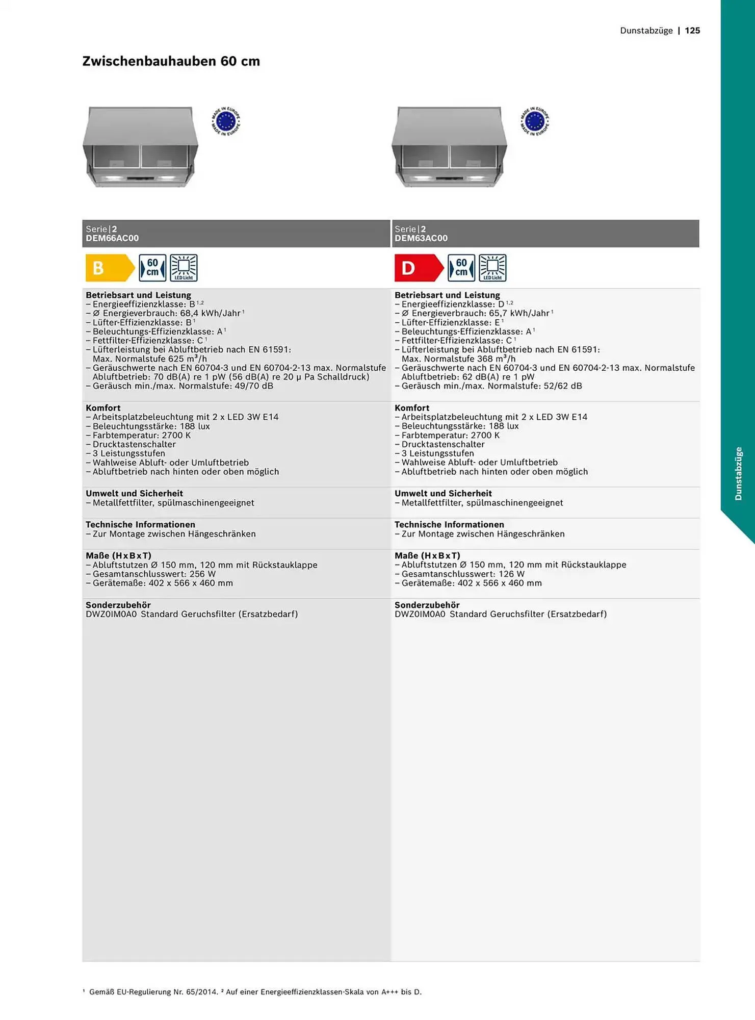 Bosch Prospekt von 29. Oktober bis 31. Dezember 2025 - Prospekt seite 125