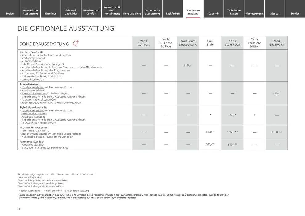 Exklusive Deals und Schnäppchen von 25. Mai bis 25. Mai 2025 - Prospekt seite 14