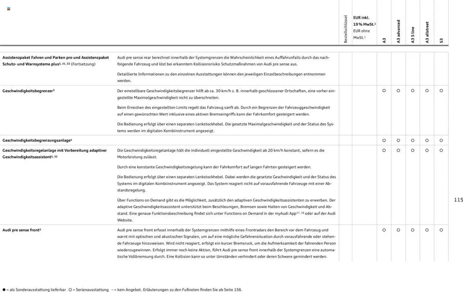 Audi Prospekt von 29. Januar bis 9. Januar 2026 - Prospekt seite 114