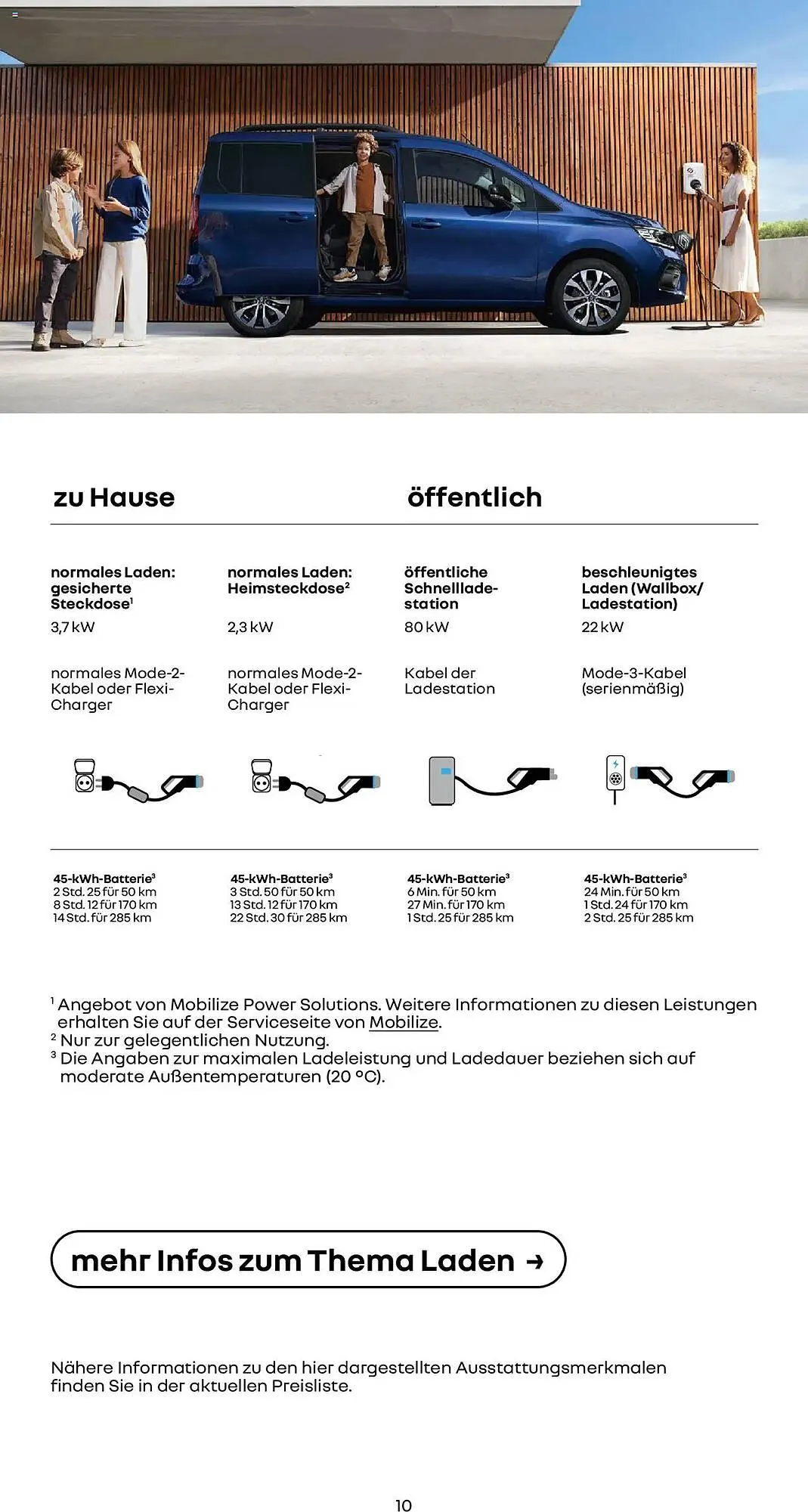 Renault Prospekt von 10. Juni bis 31. Dezember 2025 - Prospekt seite 10